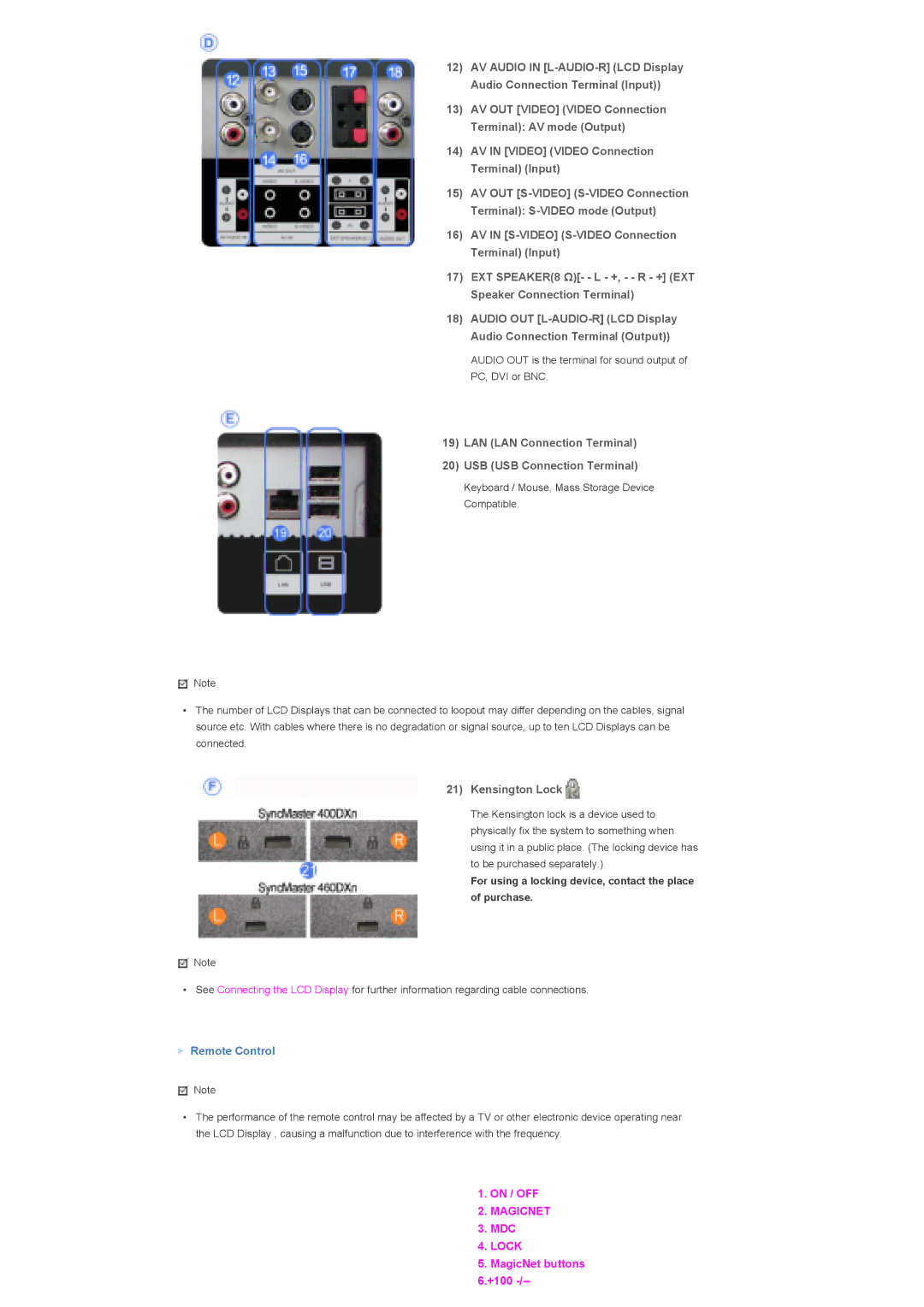 Samsung LS46BPTNS/EDC manual LAN LAN Connection Terminal USB USB Connection Terminal, Kensington Lock, Remote Control 