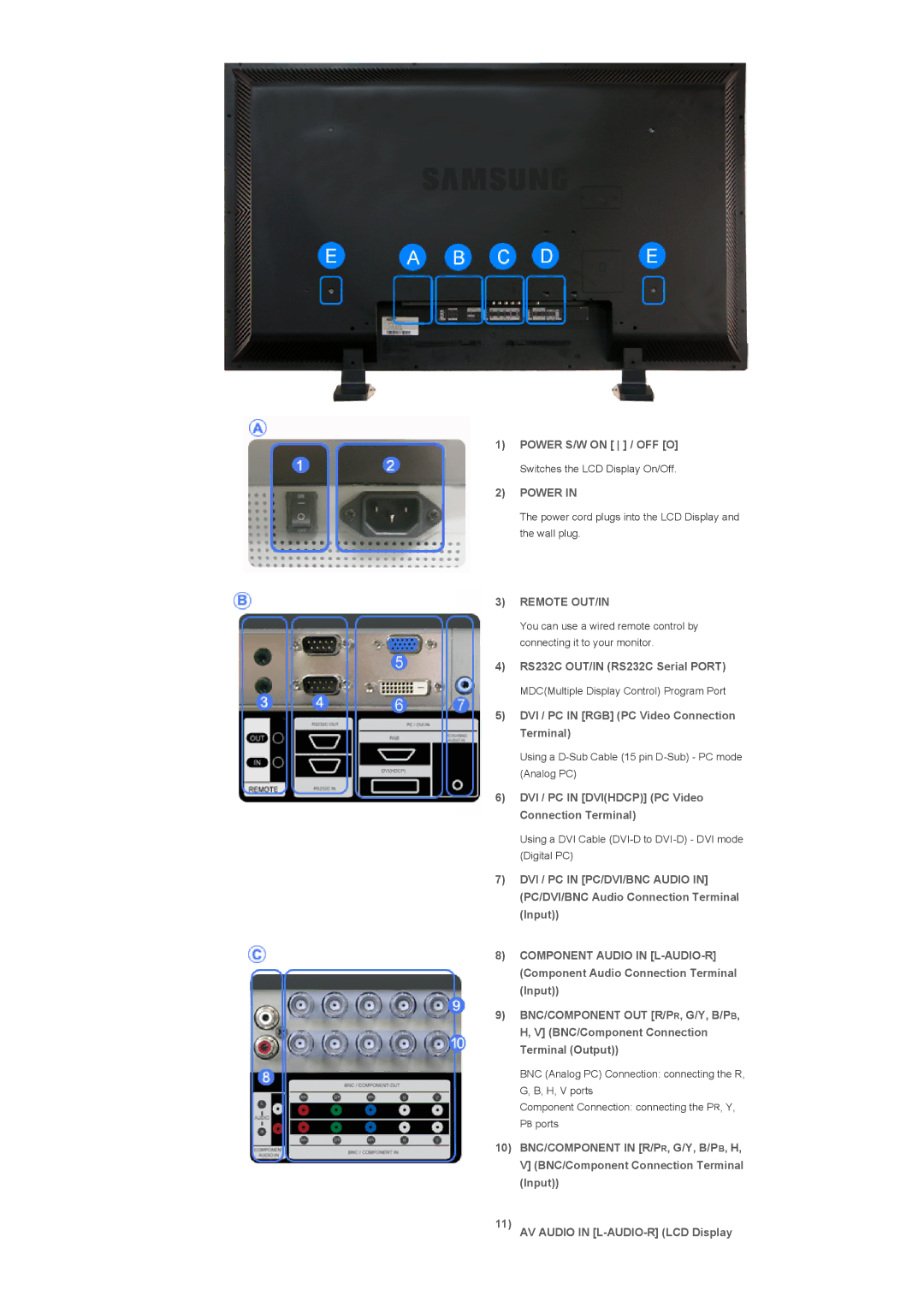 Samsung LS57BPPNBF/EDC, LS57BPHNB/EDC, LS57BPHNS/EDC Power, Remote OUT/IN, DVI / PC in RGB PC Video Connection Terminal 