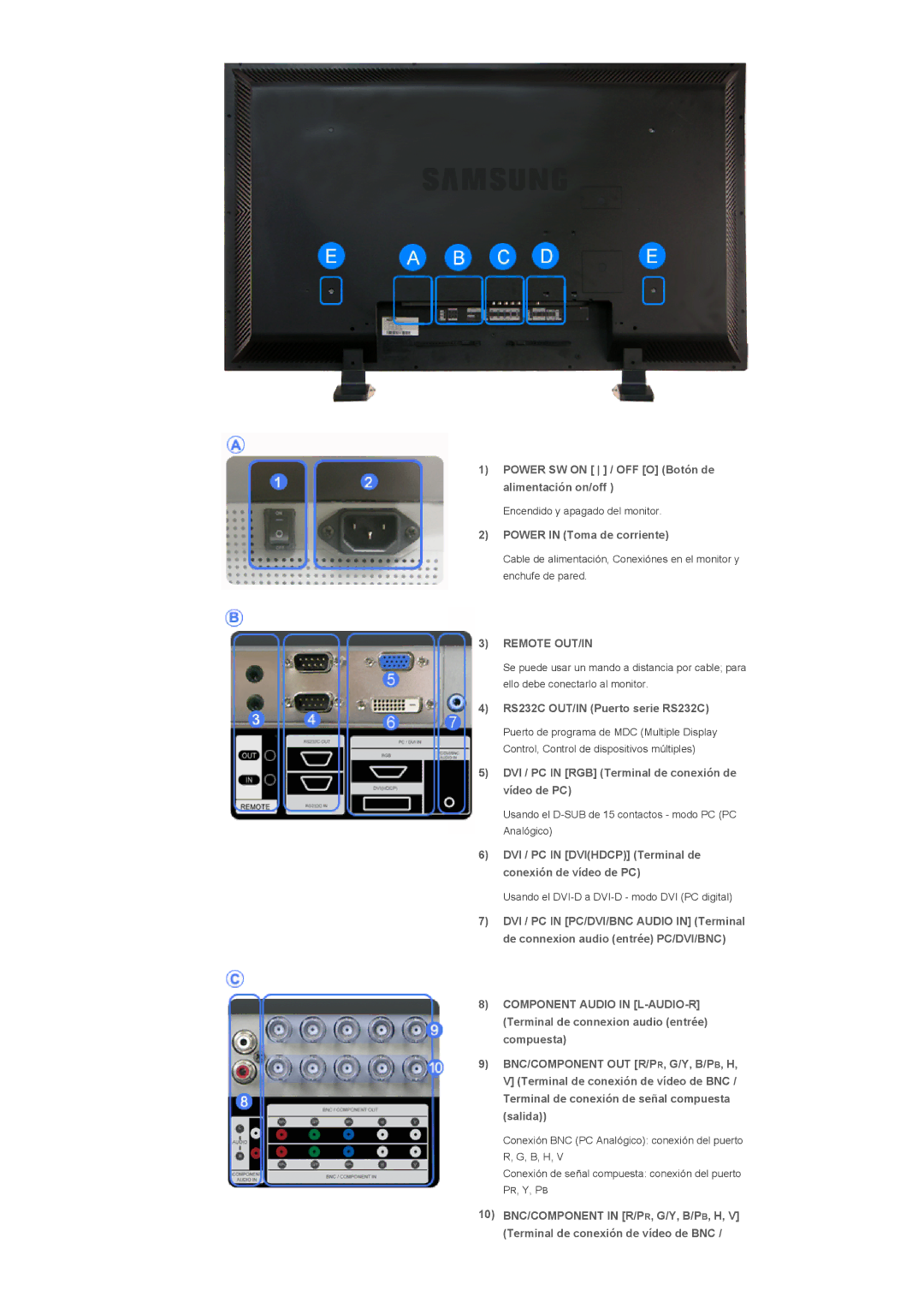 Samsung LS57BPPNBF/EDC, LS57BPHNB/EDC manual Power SW on / OFF O Botón de alimentación on/off, Power in Toma de corriente 