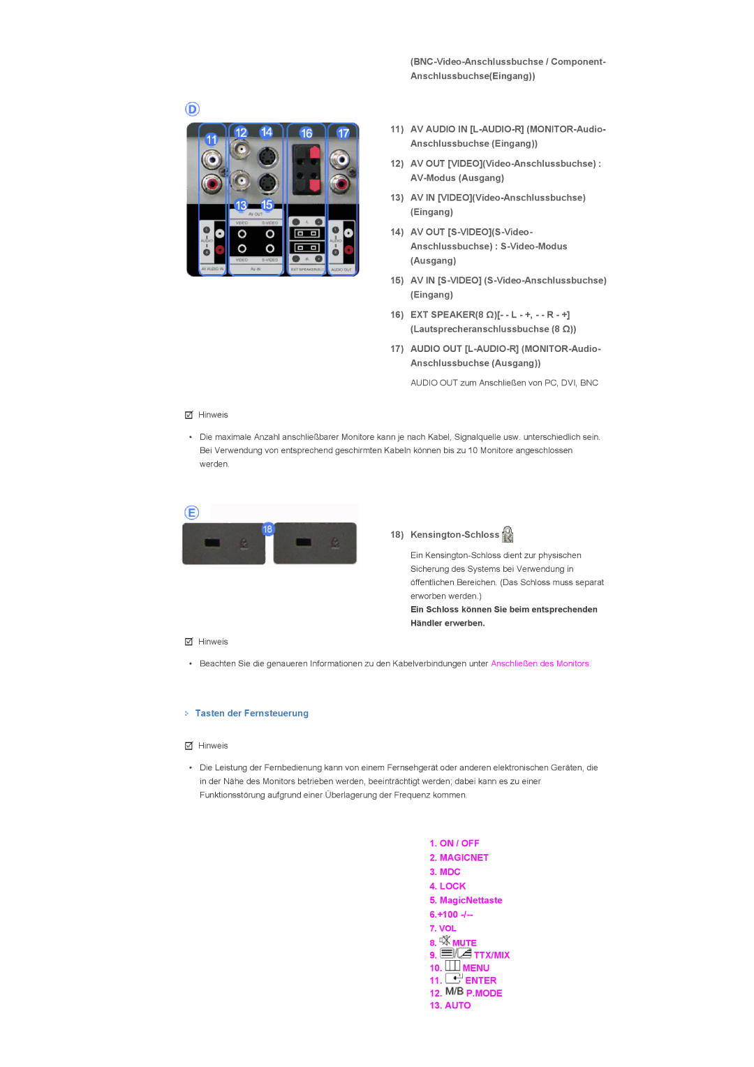 Samsung LS57BPPNS/EDC, LS57BPHNB/EDC manual Audio OUT L-AUDIO-R MONITOR-Audio Anschlussbuchse Ausgang, Kensington-Schloss 