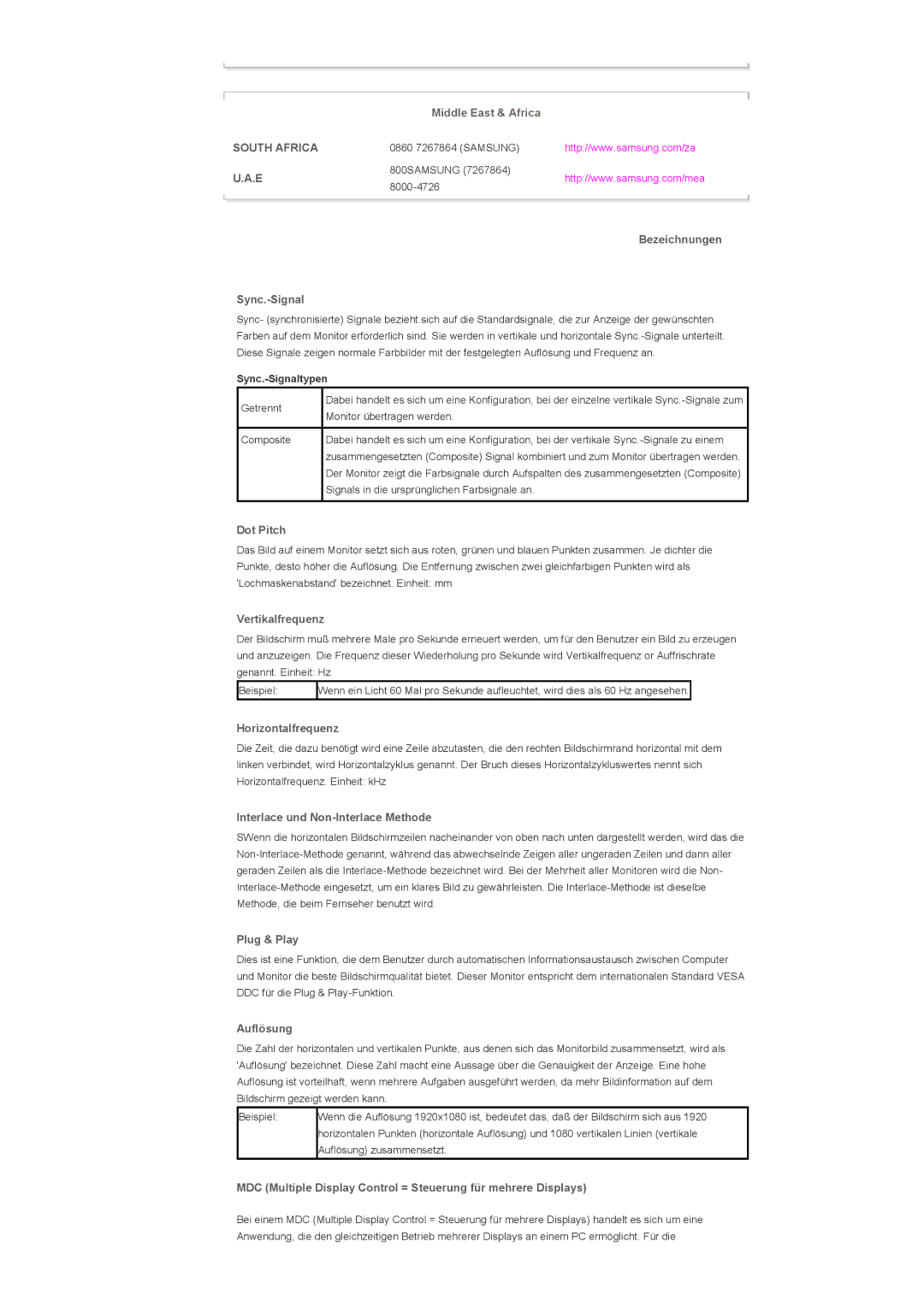 Samsung LS57BPHNS/EDC Bezeichnungen Sync.-Signal, Dot Pitch, Vertikalfrequenz, Horizontalfrequenz, Plug & Play, Auflösung 