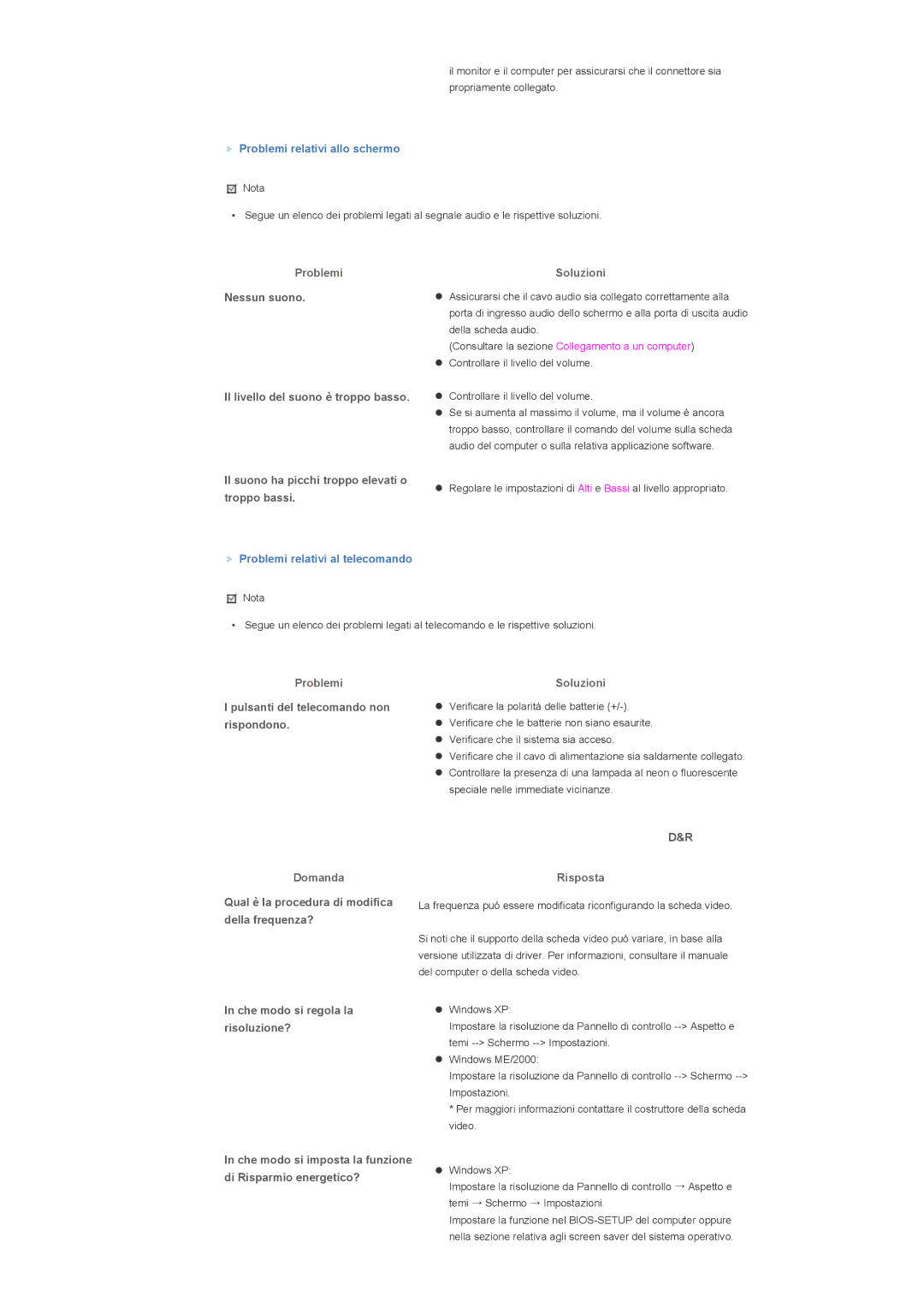 Samsung LS57BPHNB/EDC, LS57BPHNS/EDC manual Problemi relativi al telecomando, Pulsanti del telecomando non rispondono 