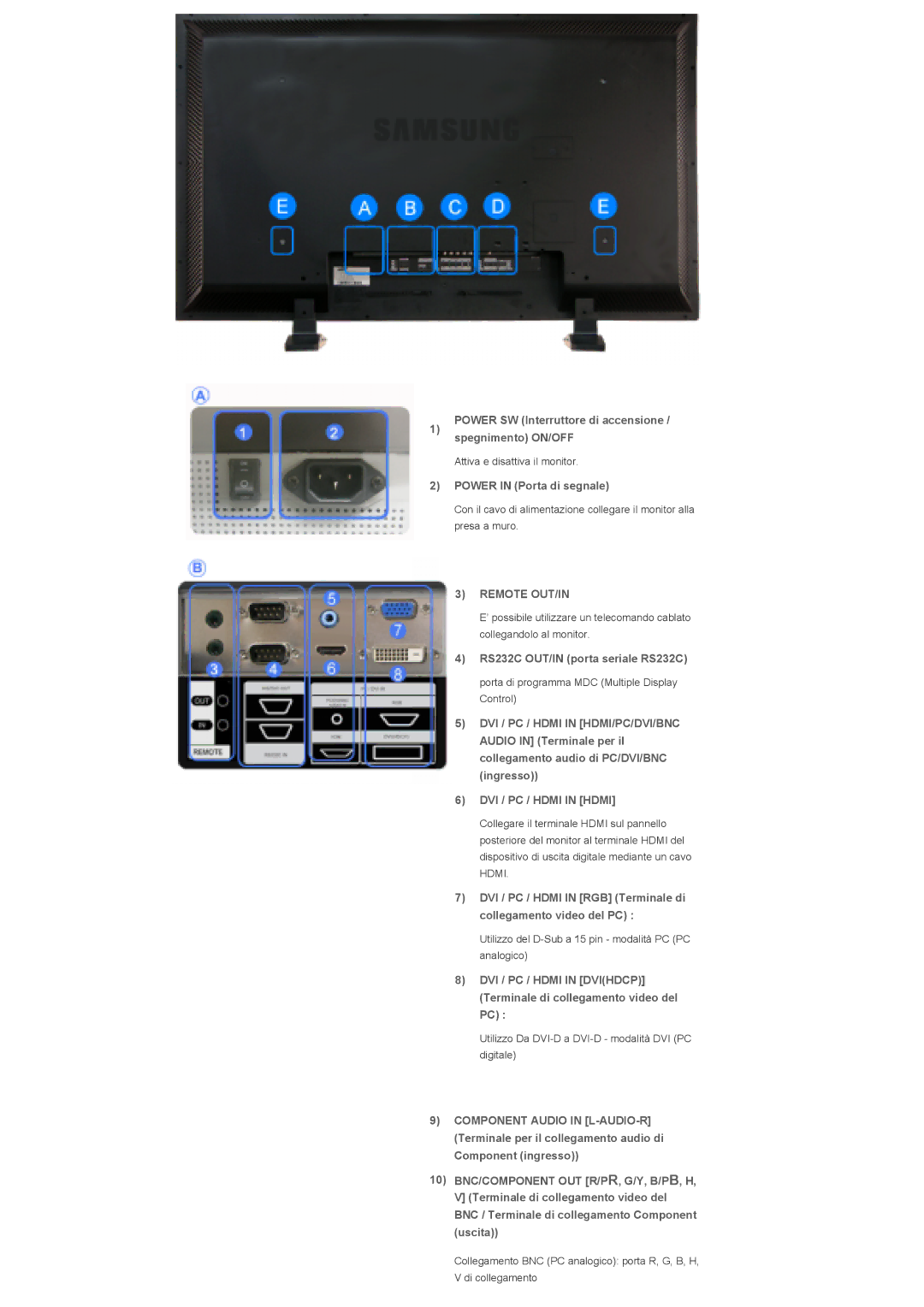 Samsung LS57BPPNS/EDC Power SW Interruttore di accensione / spegnimento ON/OFF, Power in Porta di segnale, Remote OUT/IN 