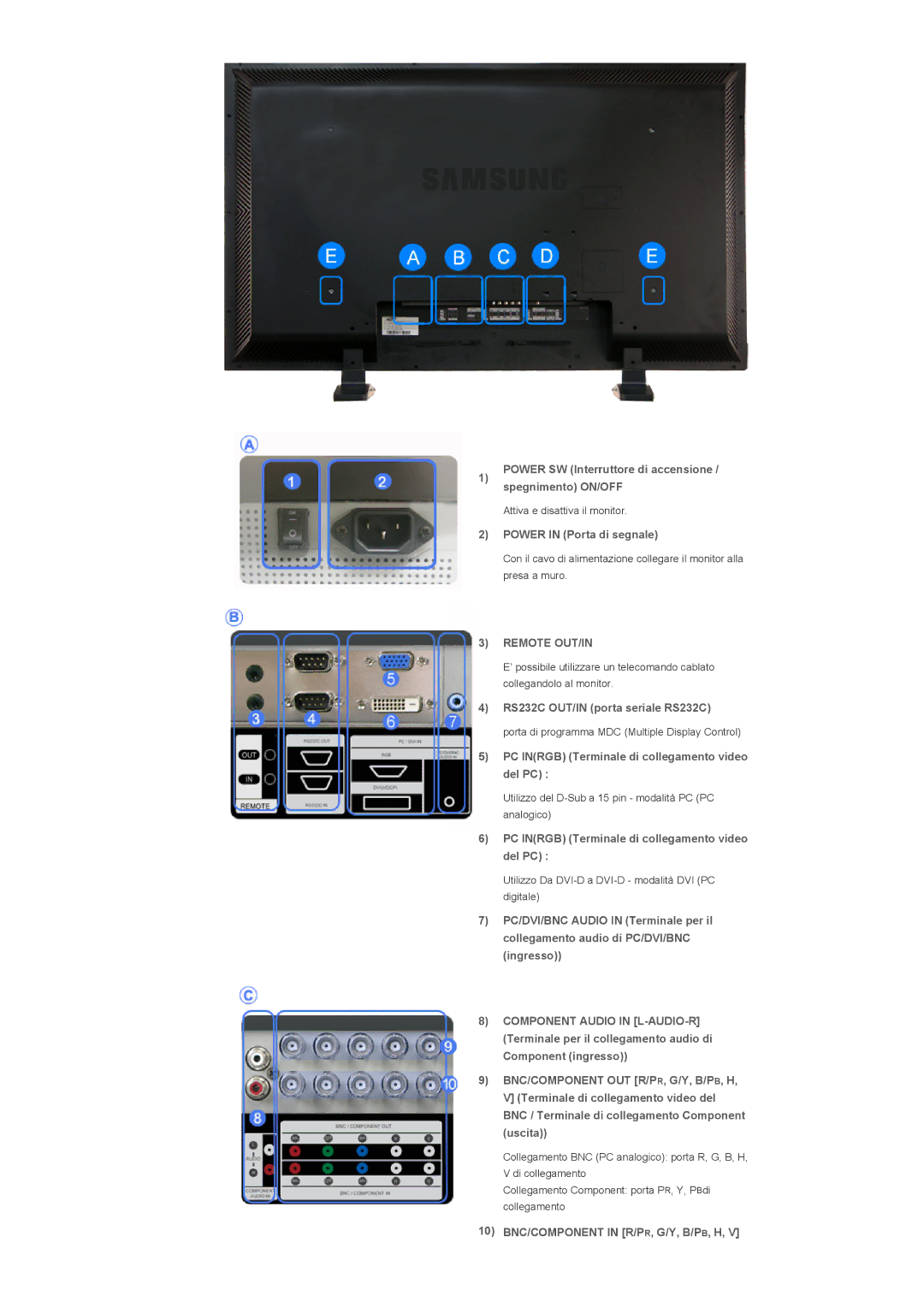 Samsung LS57BPPNS/EDC, LS57BPHNB/EDC Power SW Interruttore di accensione / spegnimento ON/OFF, Power in Porta di segnale 