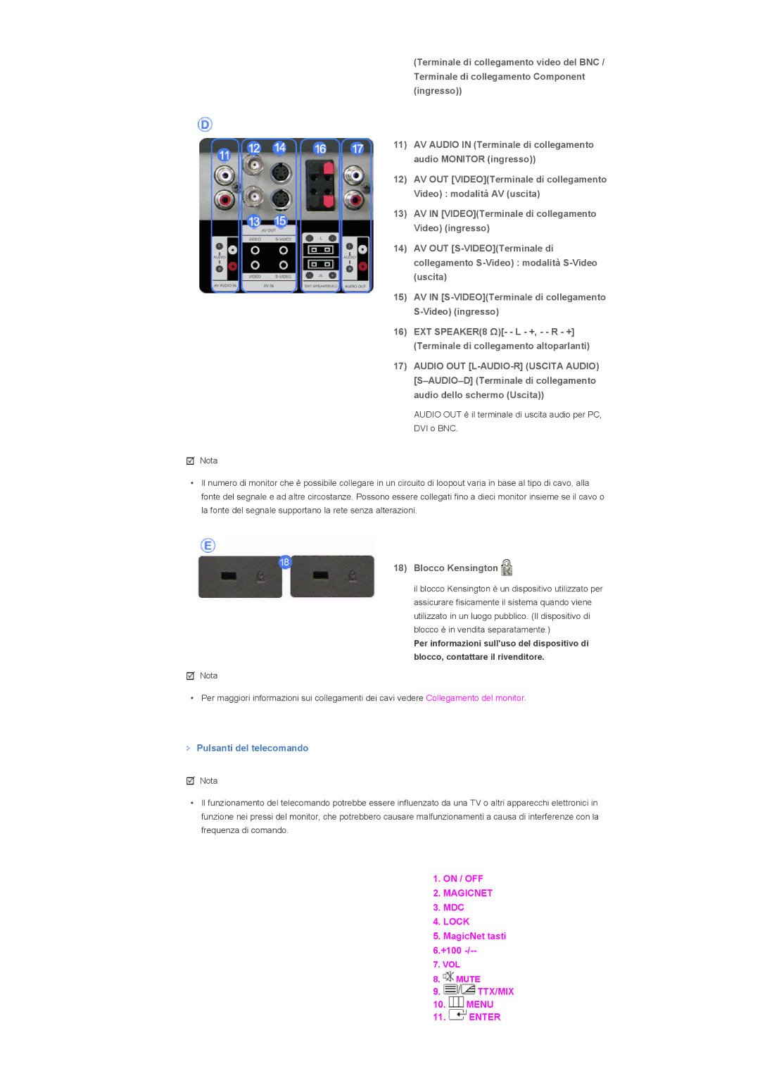 Samsung LS57BPHNB/EDC, LS57BPHNS/EDC, LS57BPPNS/EDC manual Blocco Kensington, Pulsanti del telecomando 