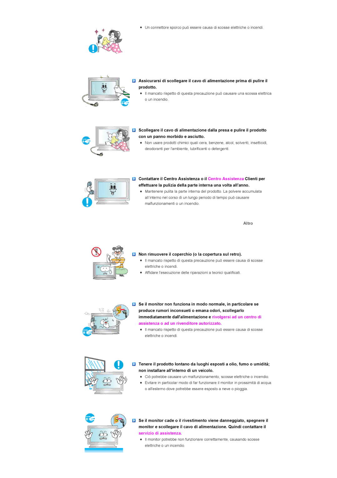 Samsung LS57BPHNB/EDC, LS57BPHNS/EDC, LS57BPPNS/EDC manual Altro, Non rimuovere il coperchio o la copertura sul retro 