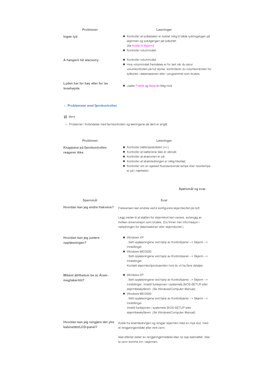 Samsung LS57BPPNS/EDC manual Problemmer med fjernkontrollen, Spørsmål, Svar, Miként állithatom be az Áram- megtakaritót? 