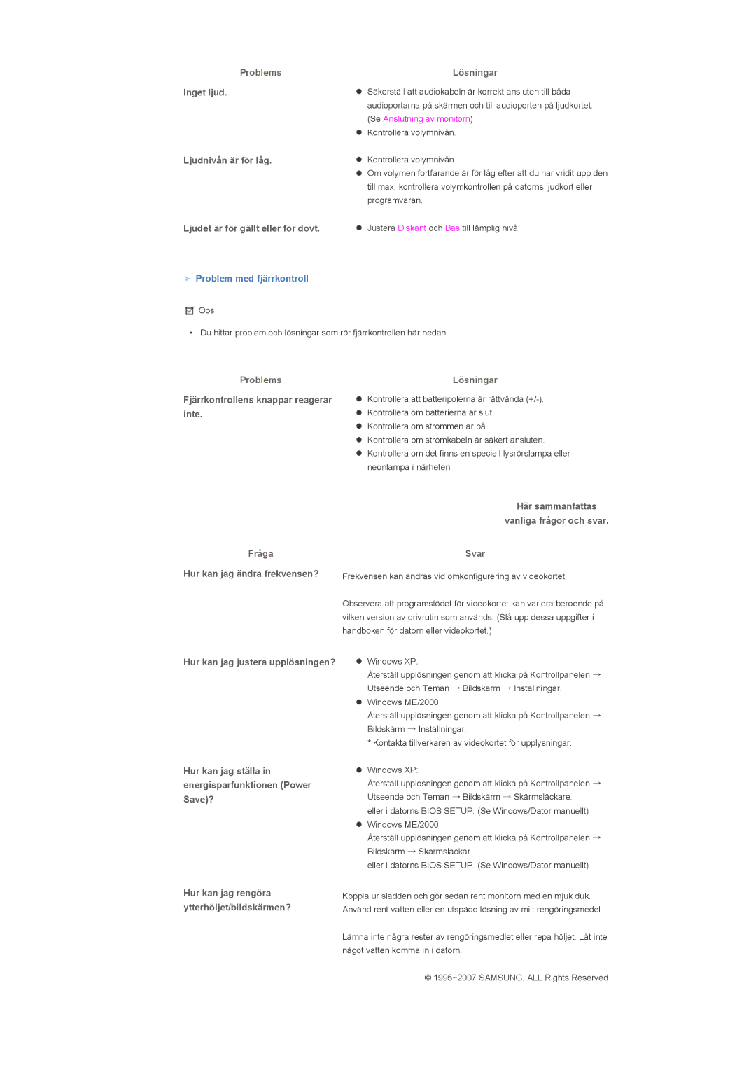 Samsung LS57BPPNS/EDC, LS57BPHNB/EDC, LS57BPHNS/EDC manual Problems Lösningar, Fråga, Svar 