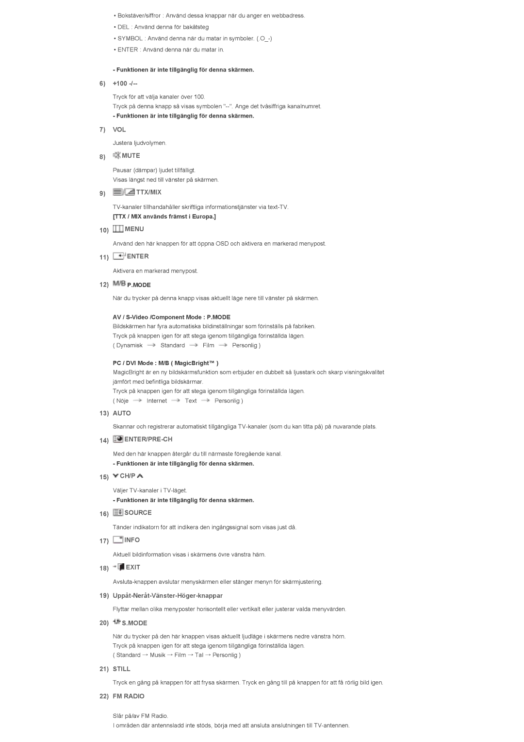 Samsung LS57BPHNS/EDC, LS57BPHNB/EDC, LS57BPPNS/EDC manual Ttx/Mix, Enter/Pre-Ch, Still, FM Radio 