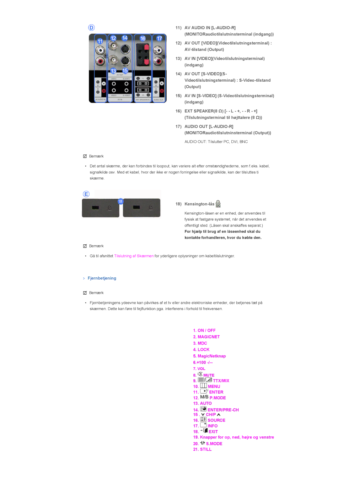 Samsung LS57BPHNB/EDC manual AV OUT VIDEOVideotilslutningsterminal AV-tilstand Output, Kensington-lås, Fjernbetjening 