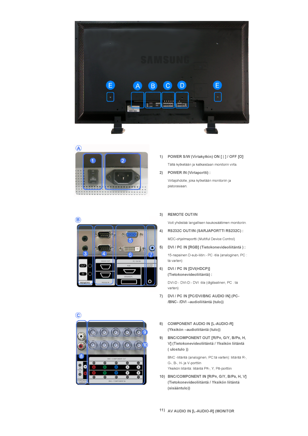 Samsung LS57BPPNS/EDC, LS57BPHNB/EDC manual Power in Virtaportti, Remote OUT/IN, DVI / PC in RGB Tietokonevideoliitäntä 