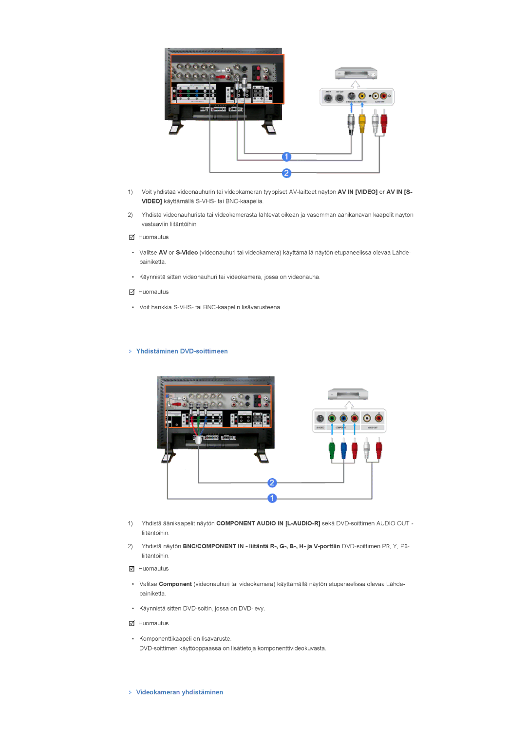 Samsung LS57BPHNB/EDC, LS57BPHNS/EDC, LS57BPPNS/EDC manual Yhdistäminen DVD-soittimeen, Videokameran yhdistäminen 