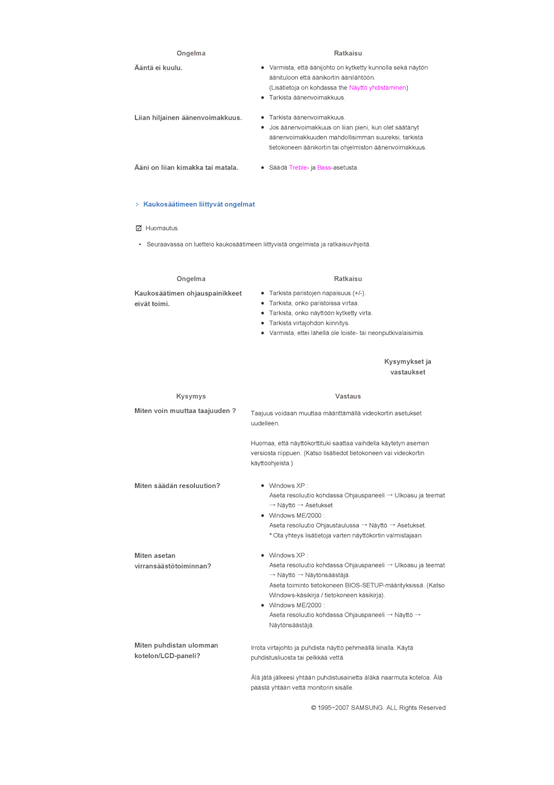 Samsung LS57BPPNS/EDC, LS57BPHNB/EDC, LS57BPHNS/EDC manual Ongelma Ratkaisu, Kysymys, Vastaus 