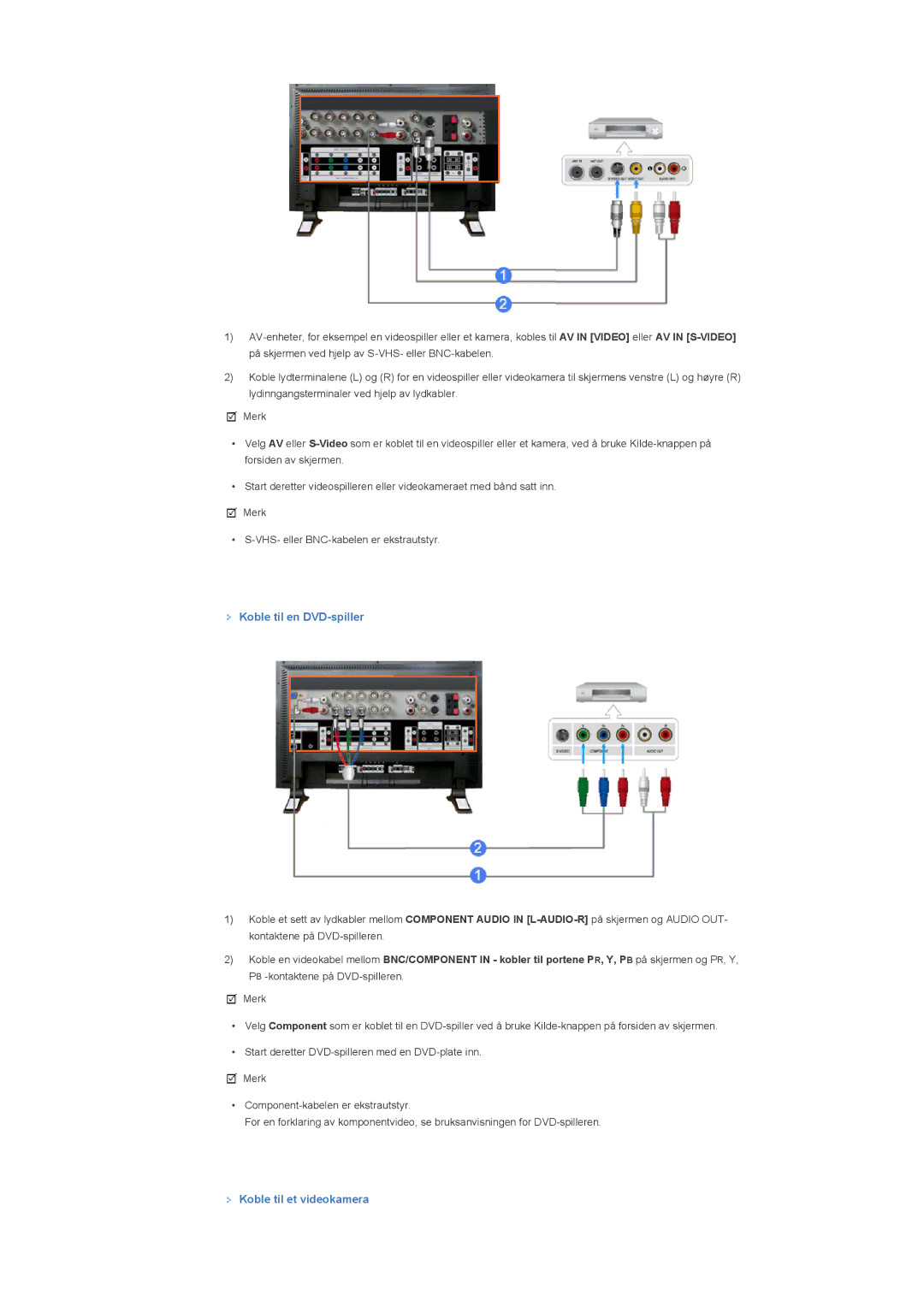 Samsung LS57BPHNB/EDC, LS57BPHNS/EDC, LS57BPPNS/EDC manual Koble til en DVD-spiller, Koble til et videokamera 