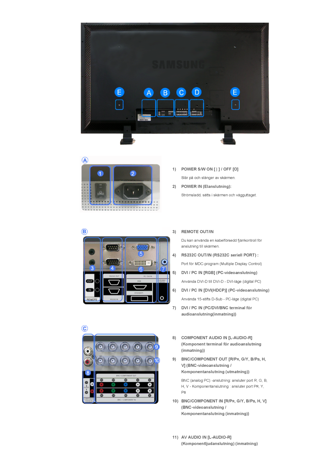 Samsung LS57BPPNS/EDC, LS57BPHNB/EDC, LS57BPHNS/EDC manual Power in Elanslutning, Remote OUT/IN 