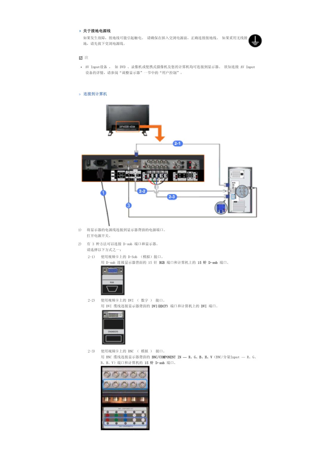 Samsung LS57BPHNS/EDC, LS57BPHNB/EDC, LS57BPPNS/EDC manual 关于接地电源线, 连接到计算机 