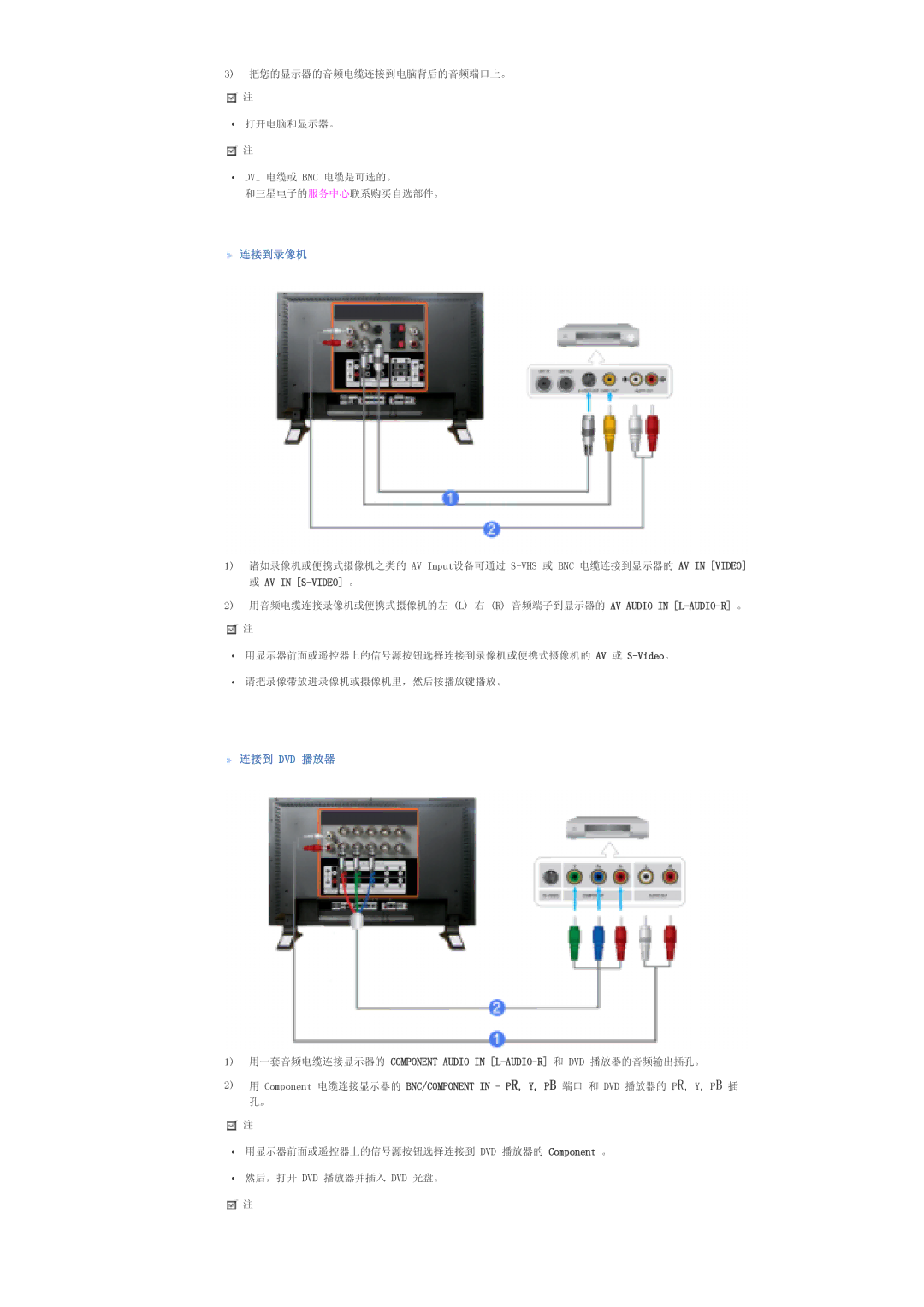 Samsung LS57BPPNS/EDC, LS57BPHNB/EDC, LS57BPHNS/EDC manual 连接到录像机, 连接到 Dvd 播放器 