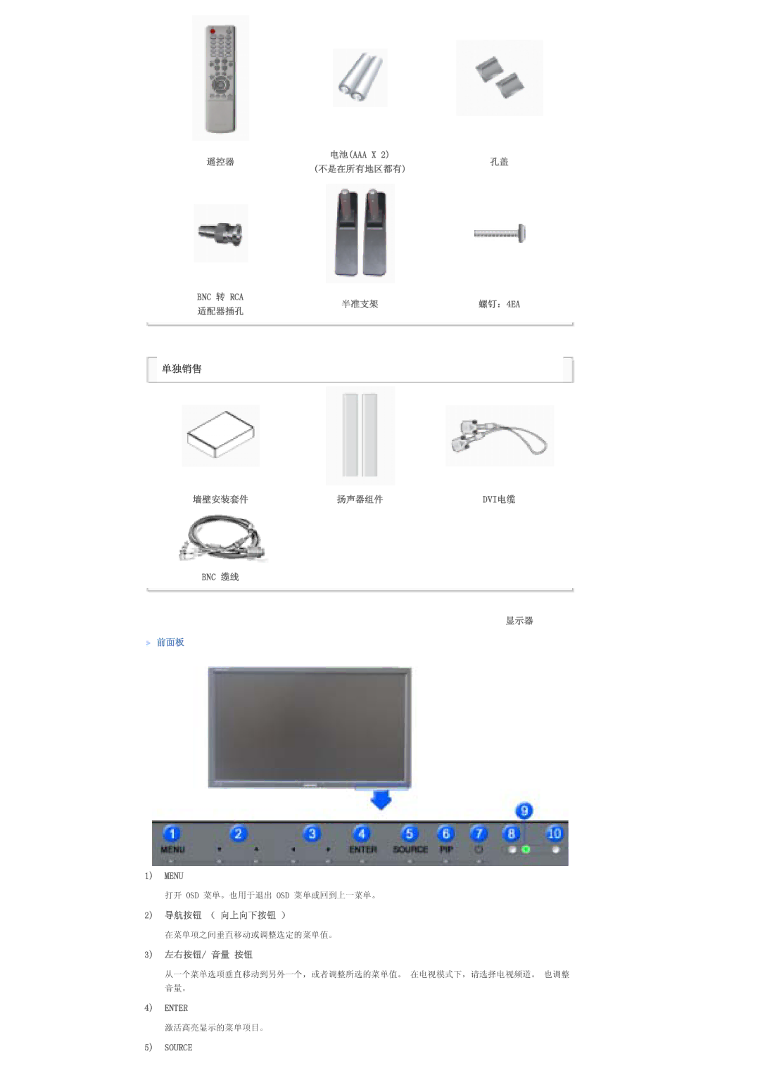 Samsung LS57BPHNB/EDC, LS57BPHNS/EDC, LS57BPPNS/EDC manual Menu, Enter, Source 