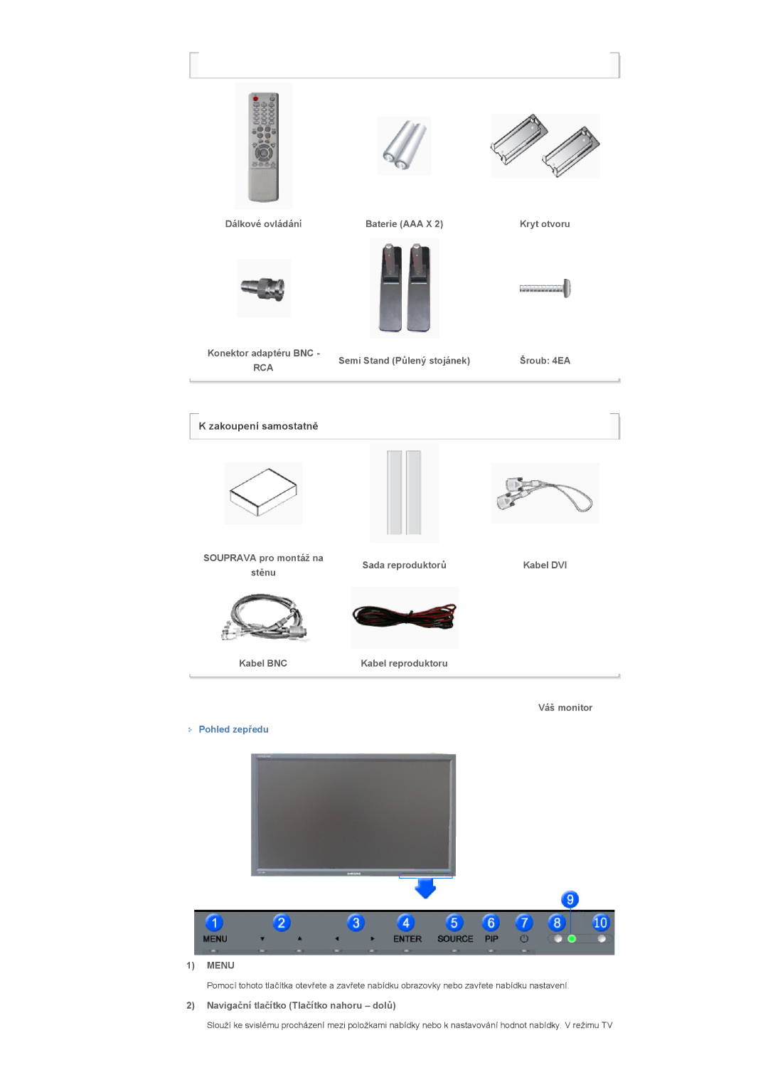 Samsung LS57BPHNB/EDC manual Dálkové ovládání Konektor adaptéru BNC, Souprava pro montáž na Stěnu Kabel BNC, Baterie AAA X 