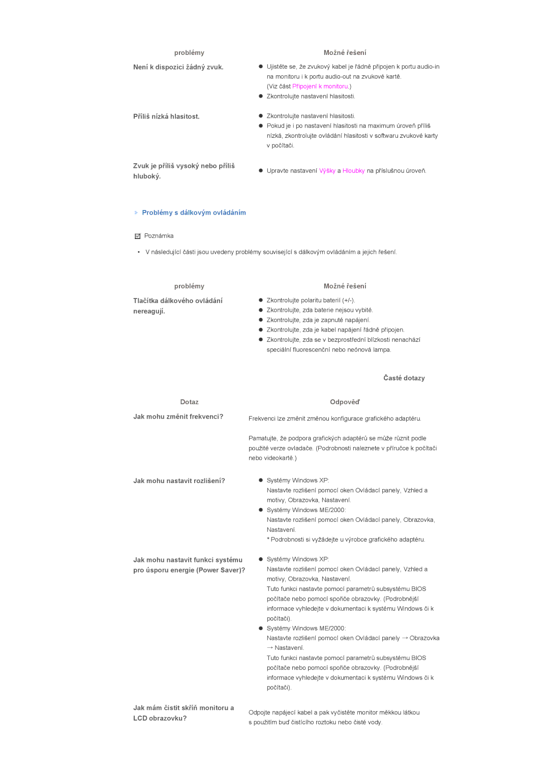 Samsung LS57BPHNS/EDC, LS57BPHNB/EDC Problémy s dálkovým ovládáním, Tlačítka dálkového ovládání nereagují, Dotaz, Odpověď 