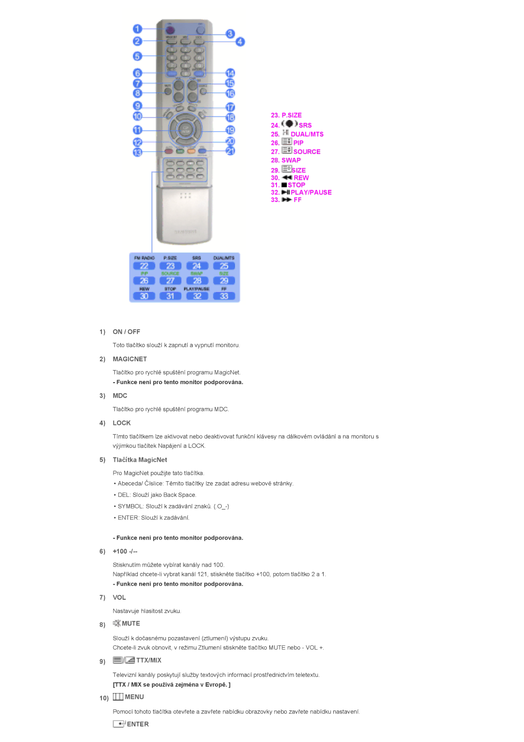 Samsung LS57BPHNS/EDC, LS57BPHNB/EDC manual Magicnet, Lock, Ttx/Mix 