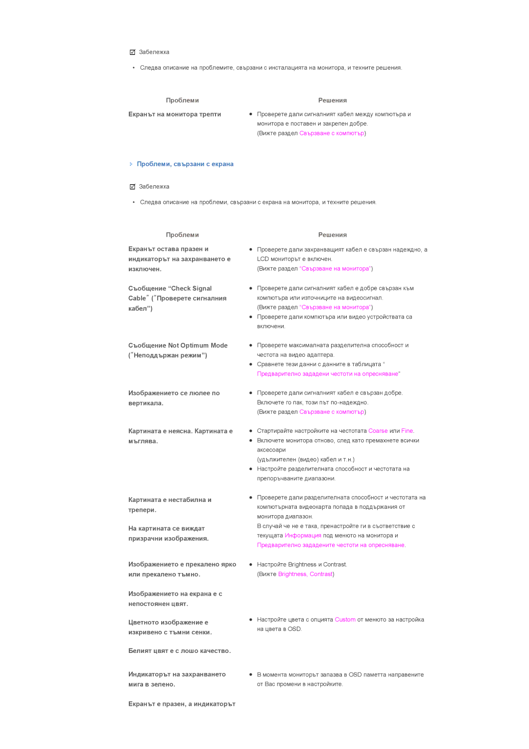 Samsung LS57BPHNS/EDC manual Екранът на монитора трепти, Проблеми, свързани с екрана, Екранът е празен, а индикаторът 