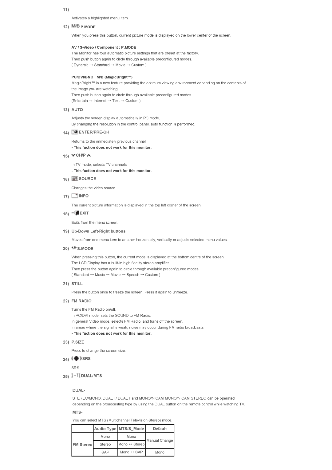 Samsung LS57BPPNS/XSJ, LS57BPHNS/XSJ, LS57BPHNB/EDC, LS57BPHNS/EDC manual Enter/Pre-Ch, Still, FM Radio, DUAL/MTS Dual, Mts 