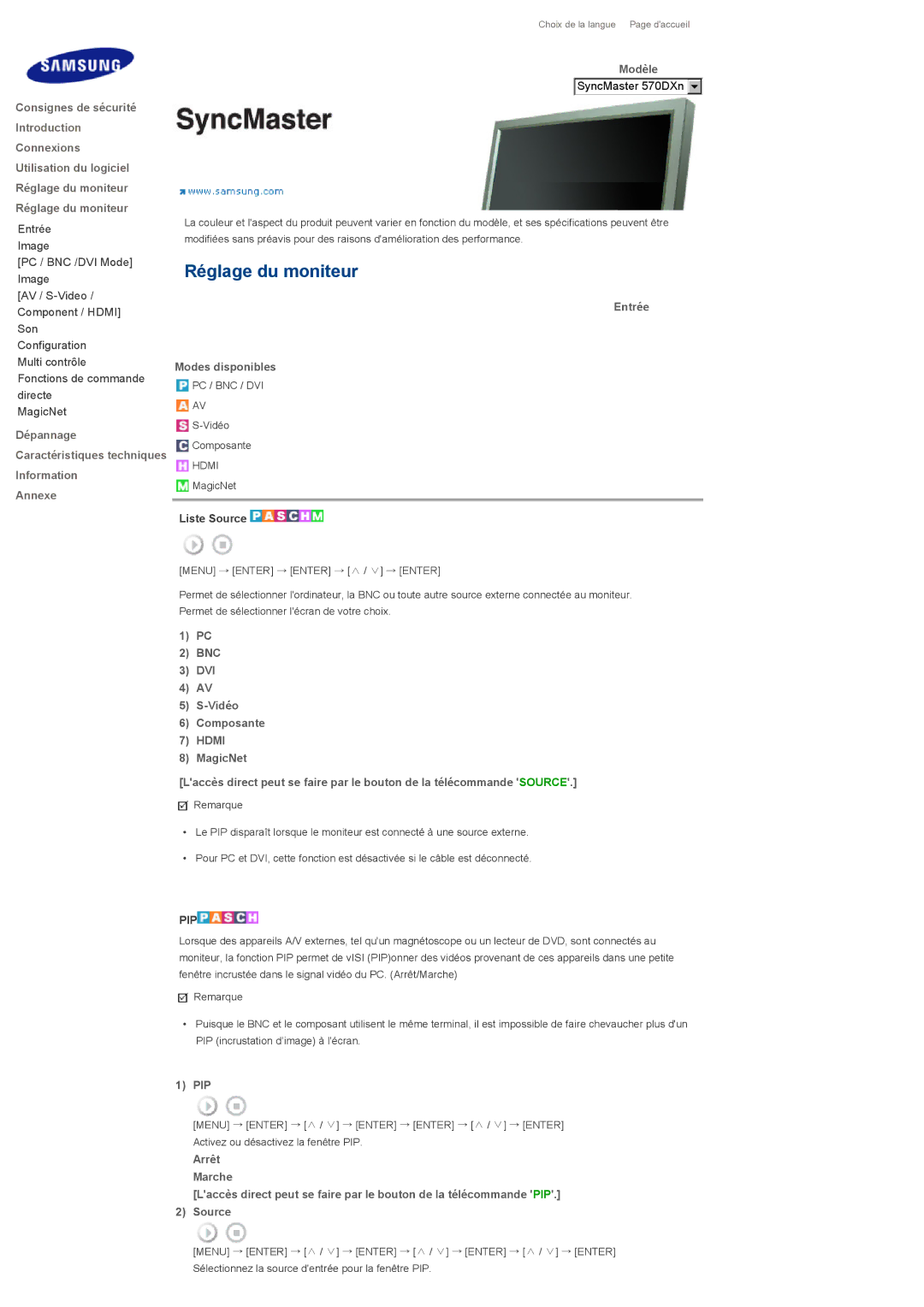 Samsung LS57BPTNB/EDC, LS57BPTNS/EDC, LS57BPTNBF/EDC Entrée Modes disponibles, Liste Source, BNC DVI Vidéo Composante, Pip 