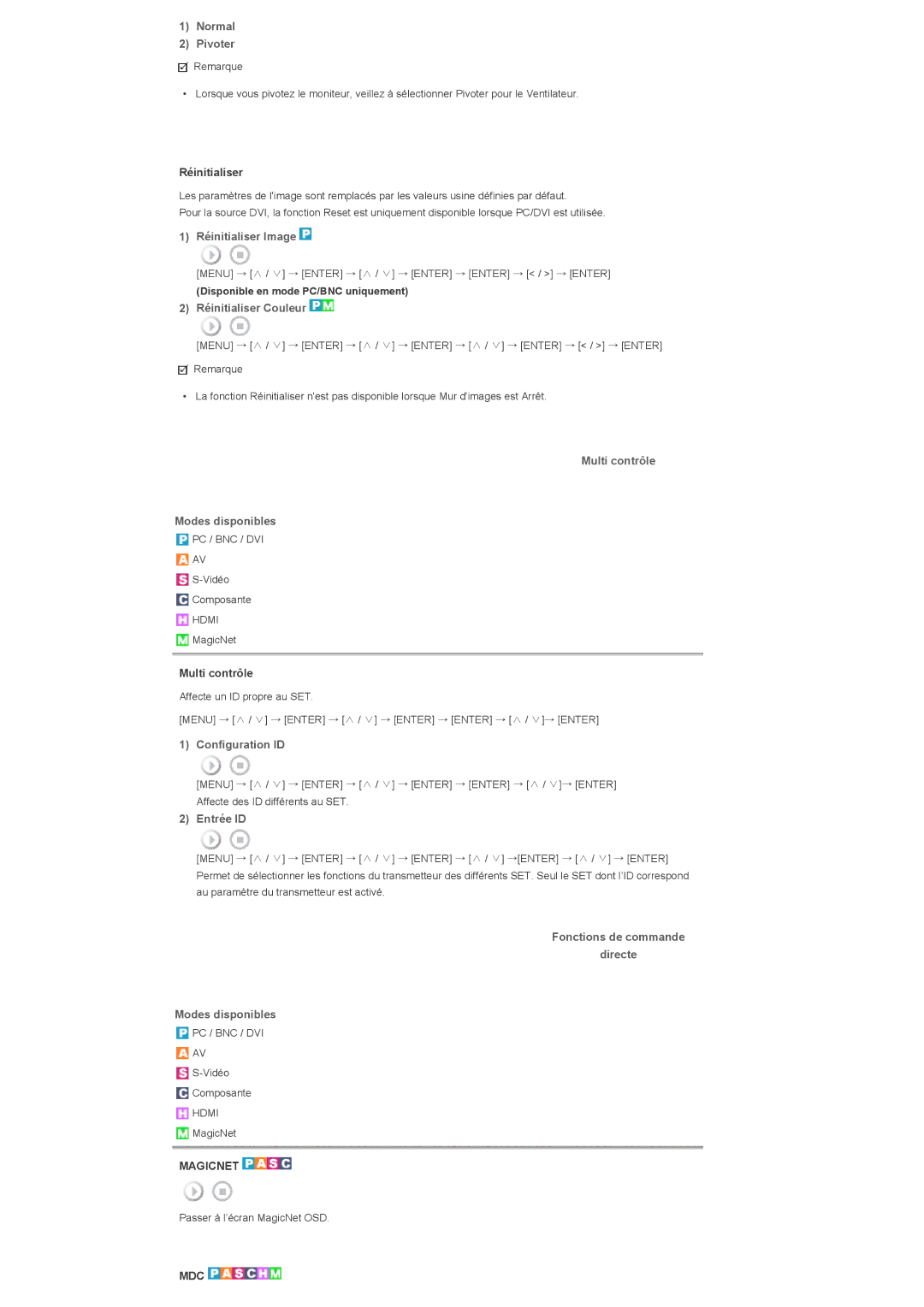 Samsung LS57BPTNS/EDC manual Normal Pivoter, Réinitialiser Image, Réinitialiser Couleur, Multi contrôle Modes disponibles 