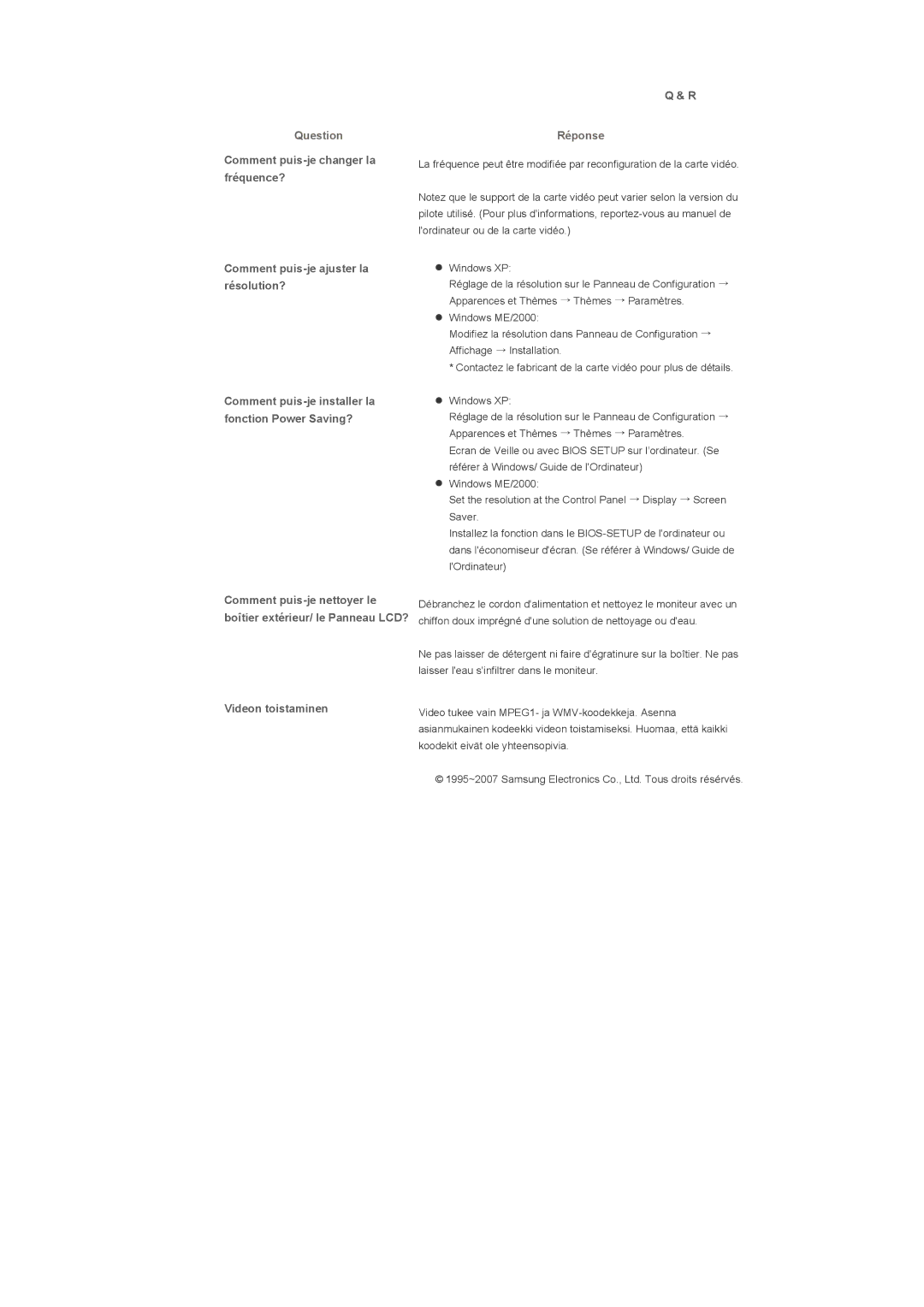 Samsung LS57BPTNBF/EDC, LS57BPTNS/EDC, LS57BPTNB/EDC manual Comment puis-je changer la fréquence?, Videon toistaminen 