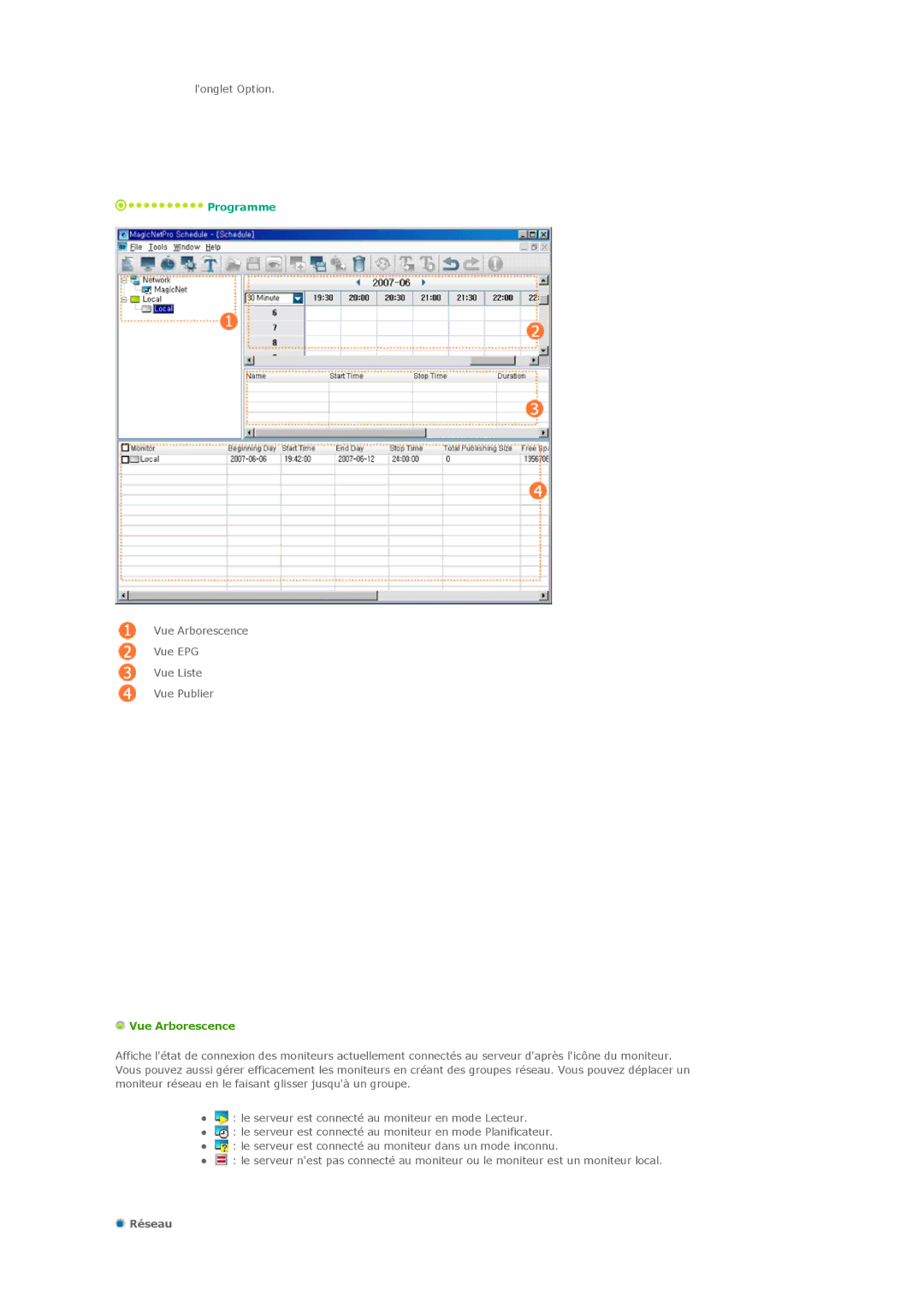 Samsung LS57BPTNS/EDC, LS57BPTNB/EDC, LS57BPTNBF/EDC manual Vue Arborescence, Réseau 