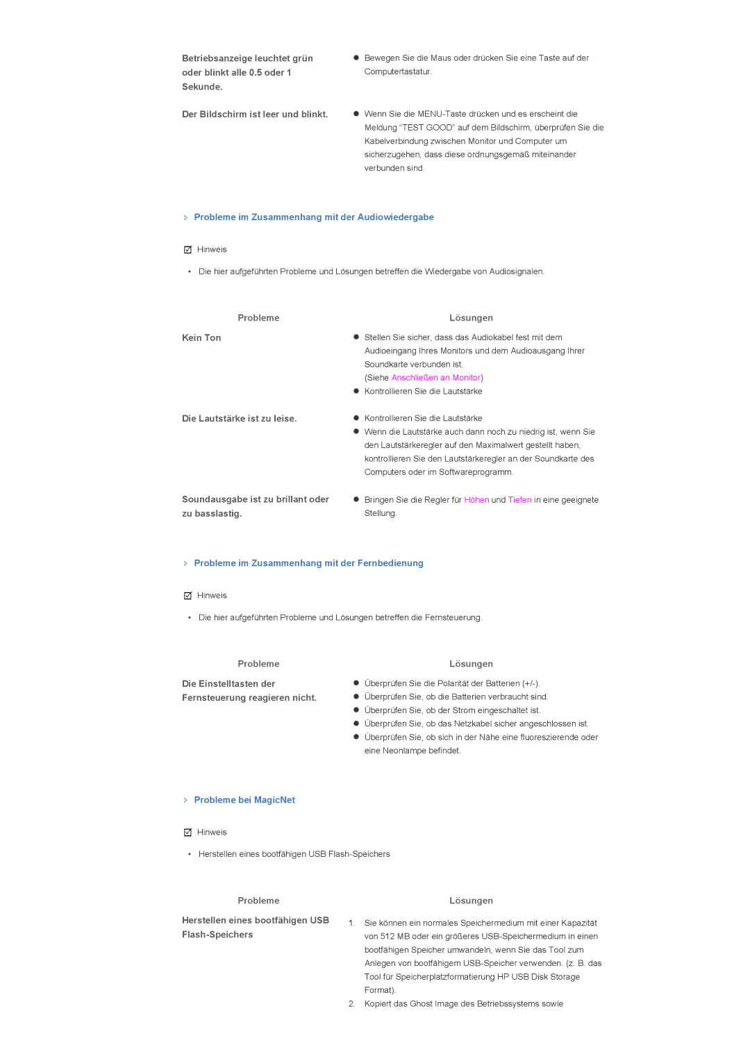 Samsung LS57BPTNB/EDC Probleme im Zusammenhang mit der Audiowiedergabe, Probleme im Zusammenhang mit der Fernbedienung 