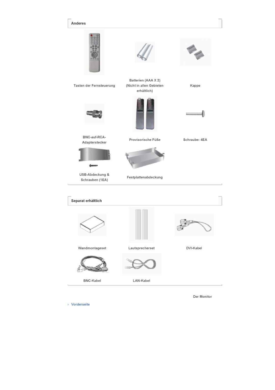 Samsung LS57BPTNB/EDC manual Tasten der Fernsteuerung, Festplattenabdeckung Wandmontageset Lautsprecherset, Vorderseite 