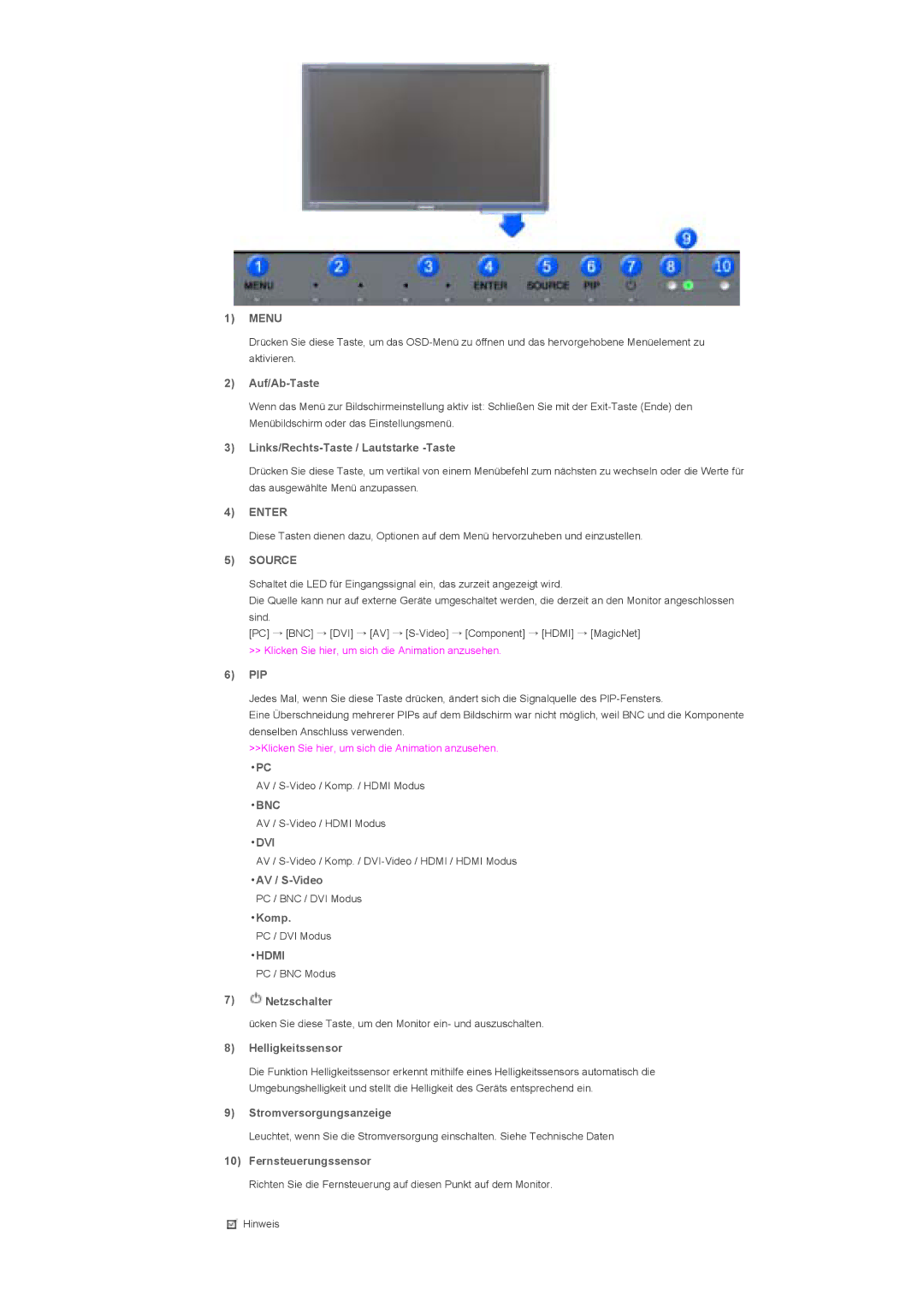 Samsung LS57BPTNS/EDC, LS57BPTNB/EDC manual Menu, Enter, Source, Bnc, Dvi, Hdmi 