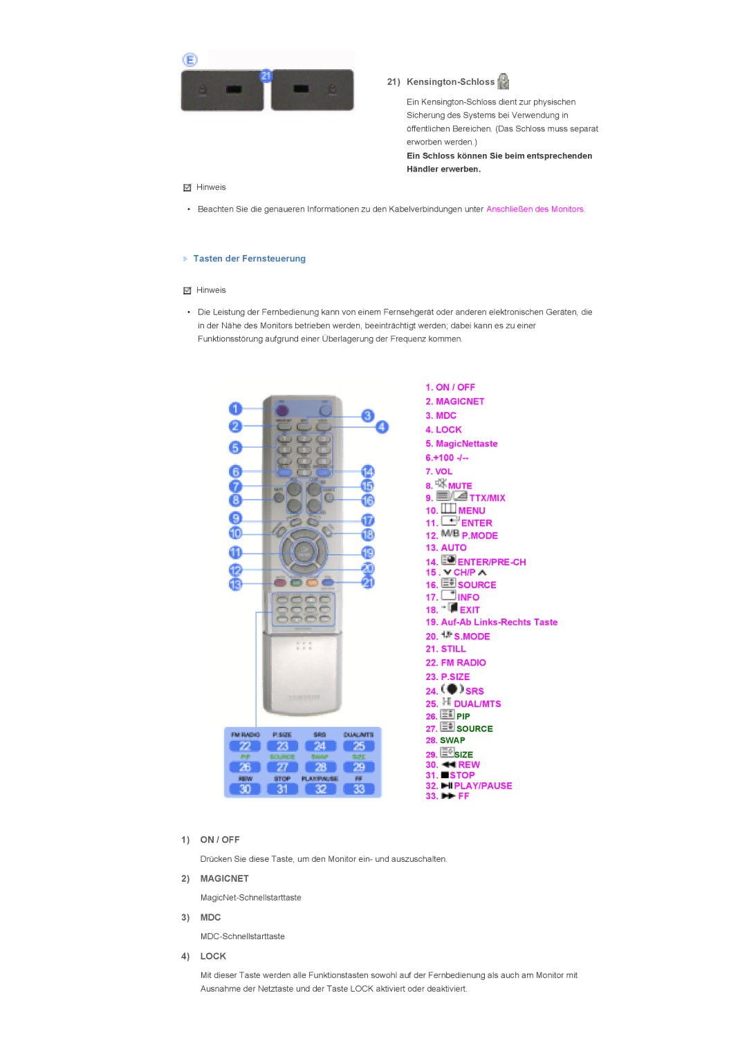 Samsung LS57BPTNB/EDC, LS57BPTNS/EDC manual Kensington-Schloss, On / OFF, Magicnet, Mdc, Lock 