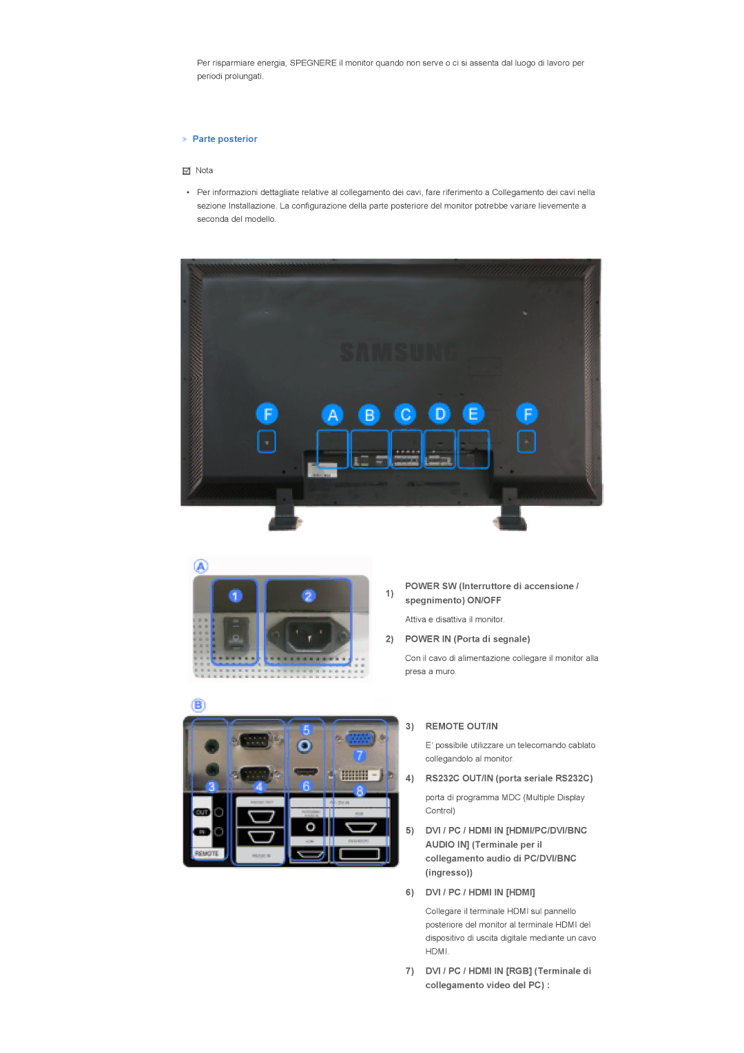 Samsung LS57BPTNB/EDC Power SW Interruttore di accensione / spegnimento ON/OFF, Power in Porta di segnale, Remote OUT/IN 