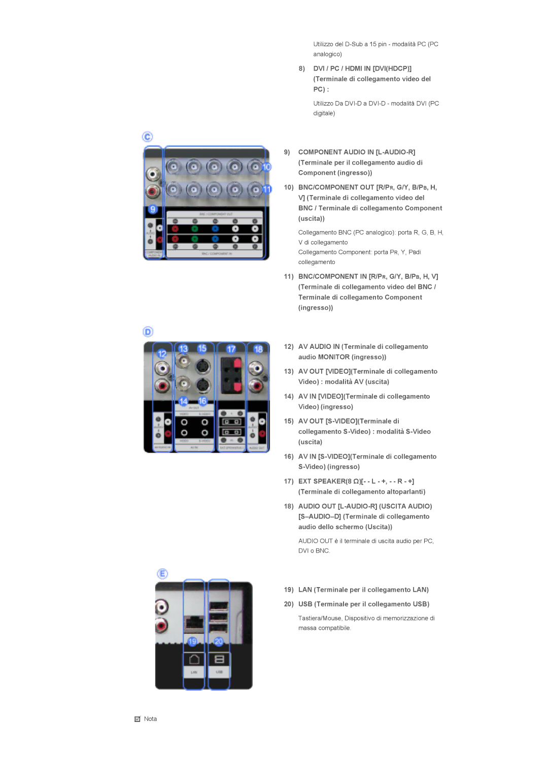 Samsung LS57BPTNS/EDC, LS57BPTNB/EDC manual Utilizzo del D-Sub a 15 pin modalità PC PC analogico 