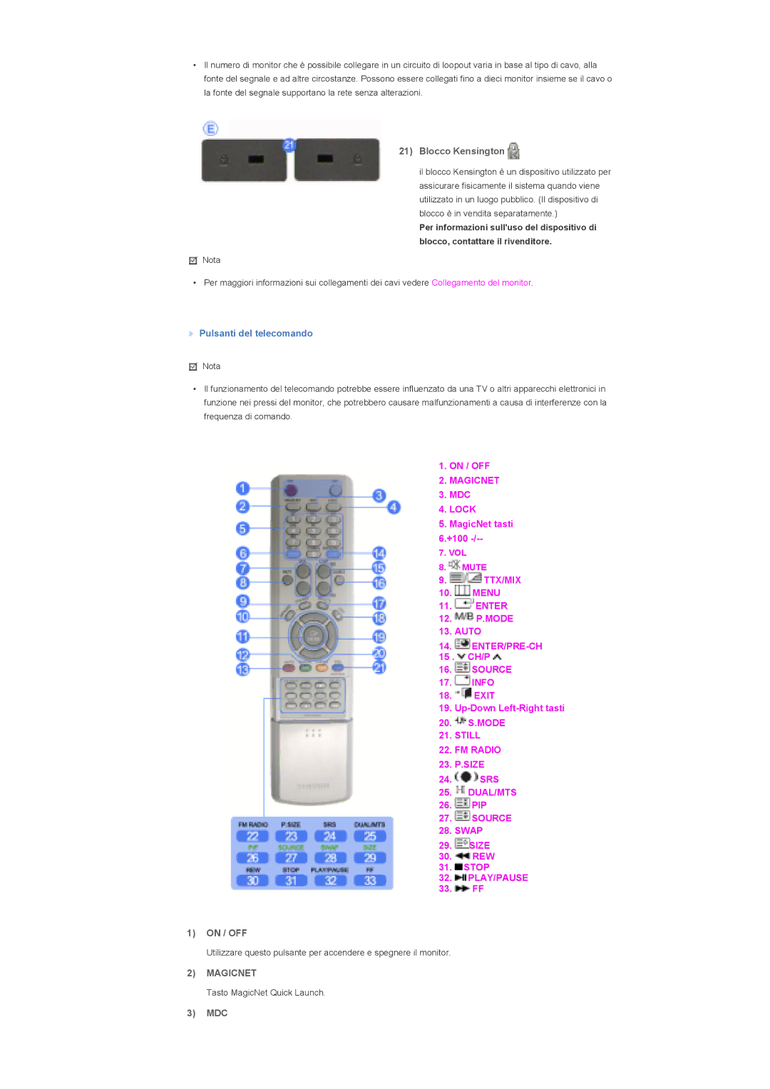 Samsung LS57BPTNB/EDC, LS57BPTNS/EDC manual Blocco Kensington, Pulsanti del telecomando, On / OFF, Magicnet, Mdc 