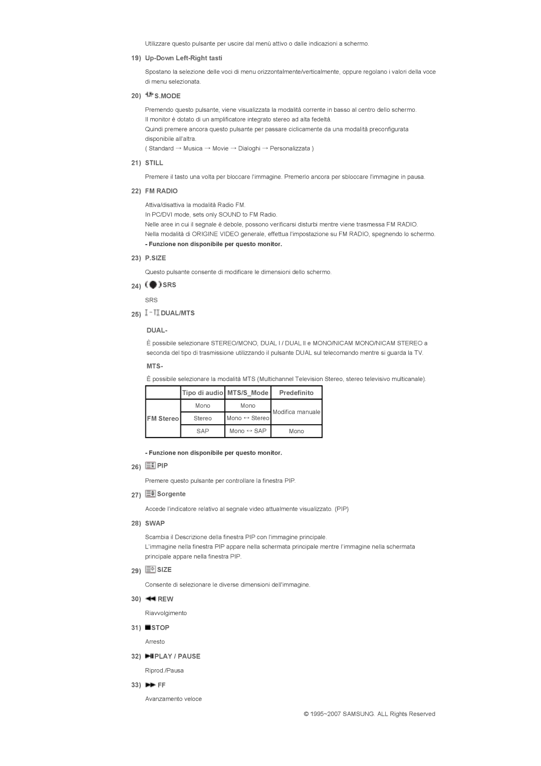 Samsung LS57BPTNB/EDC, LS57BPTNS/EDC manual Still, FM Radio, DUAL/MTS Dual, Mts, Play / Pause 