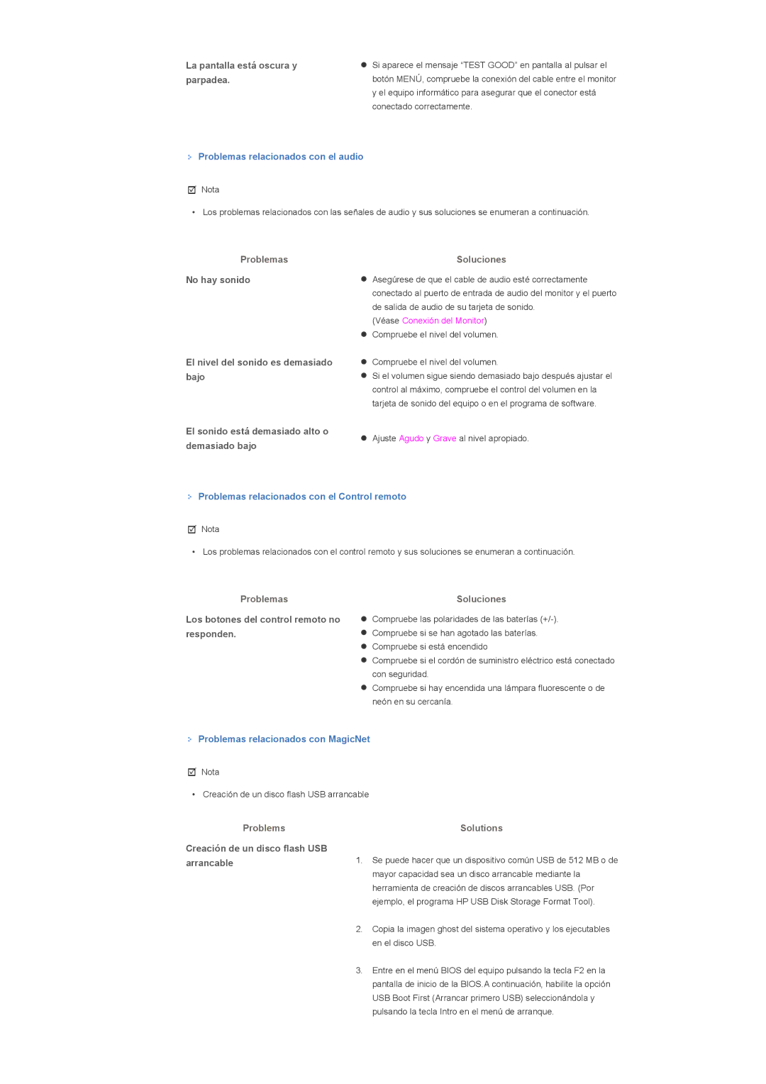 Samsung LS57BPTNB/EDC, LS57BPTNS/EDC manual Problems, Solutions 