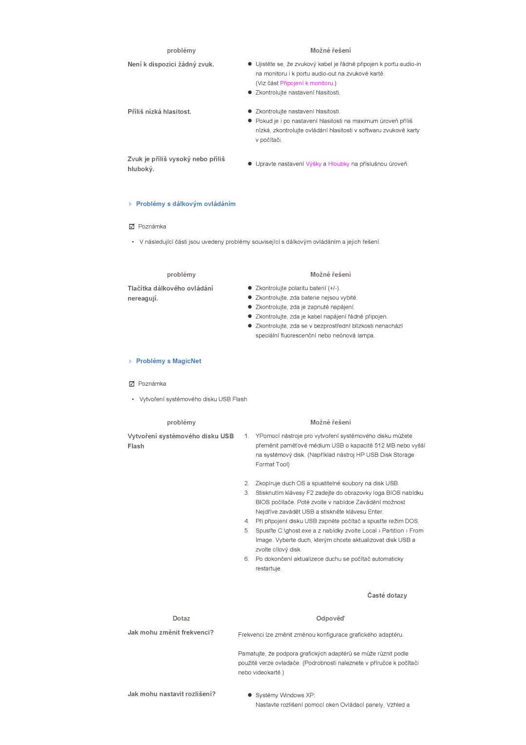 Samsung LS57BPTNB/EDC, LS57BPTNS/EDC manual Problémy Možné řešení, Dotaz, Odpověď 