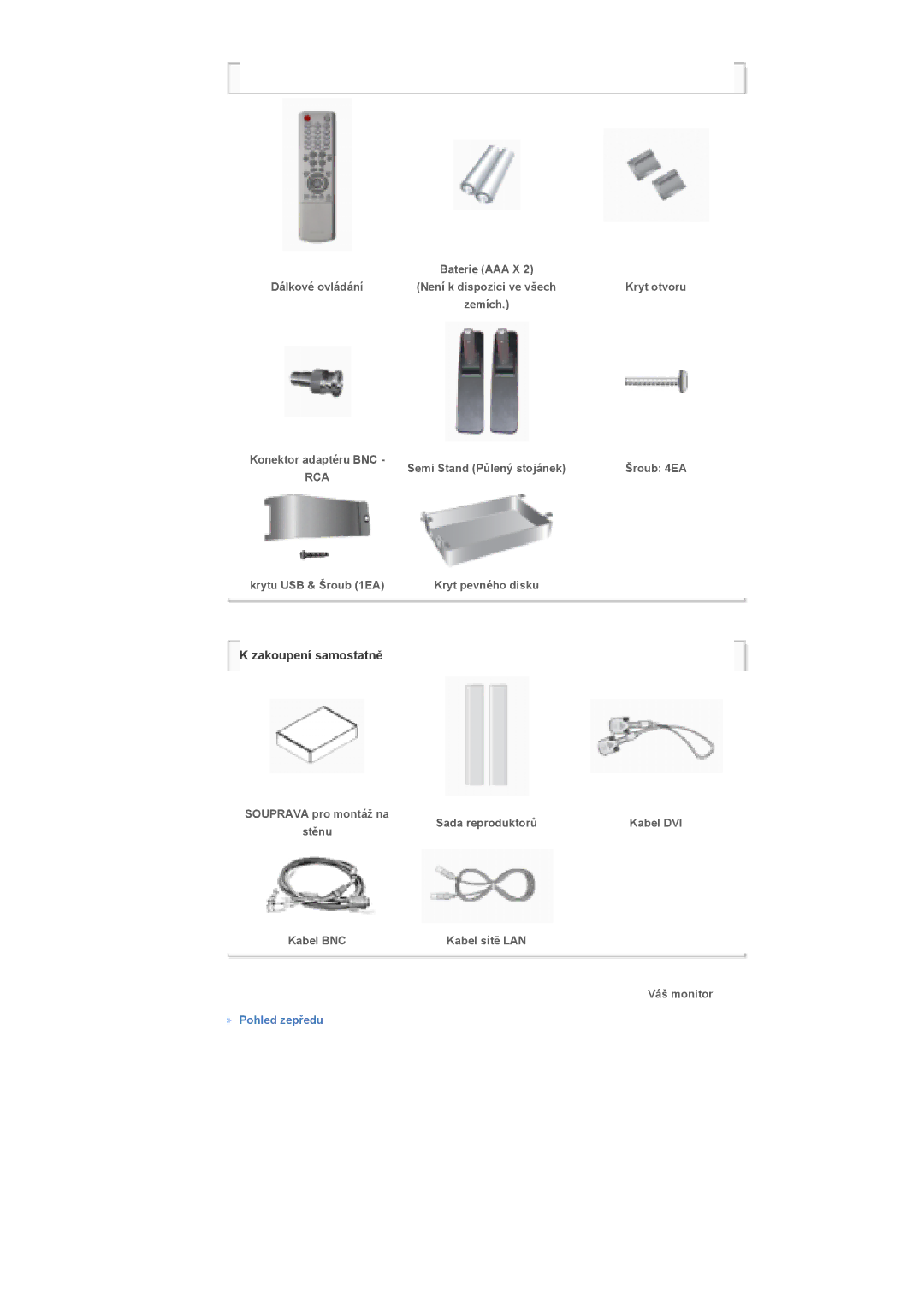 Samsung LS57BPTNB/EDC, LS57BPTNS/EDC manual Dálkové ovládání, Konektor adaptéru BNC, Rca, Váš monitor 