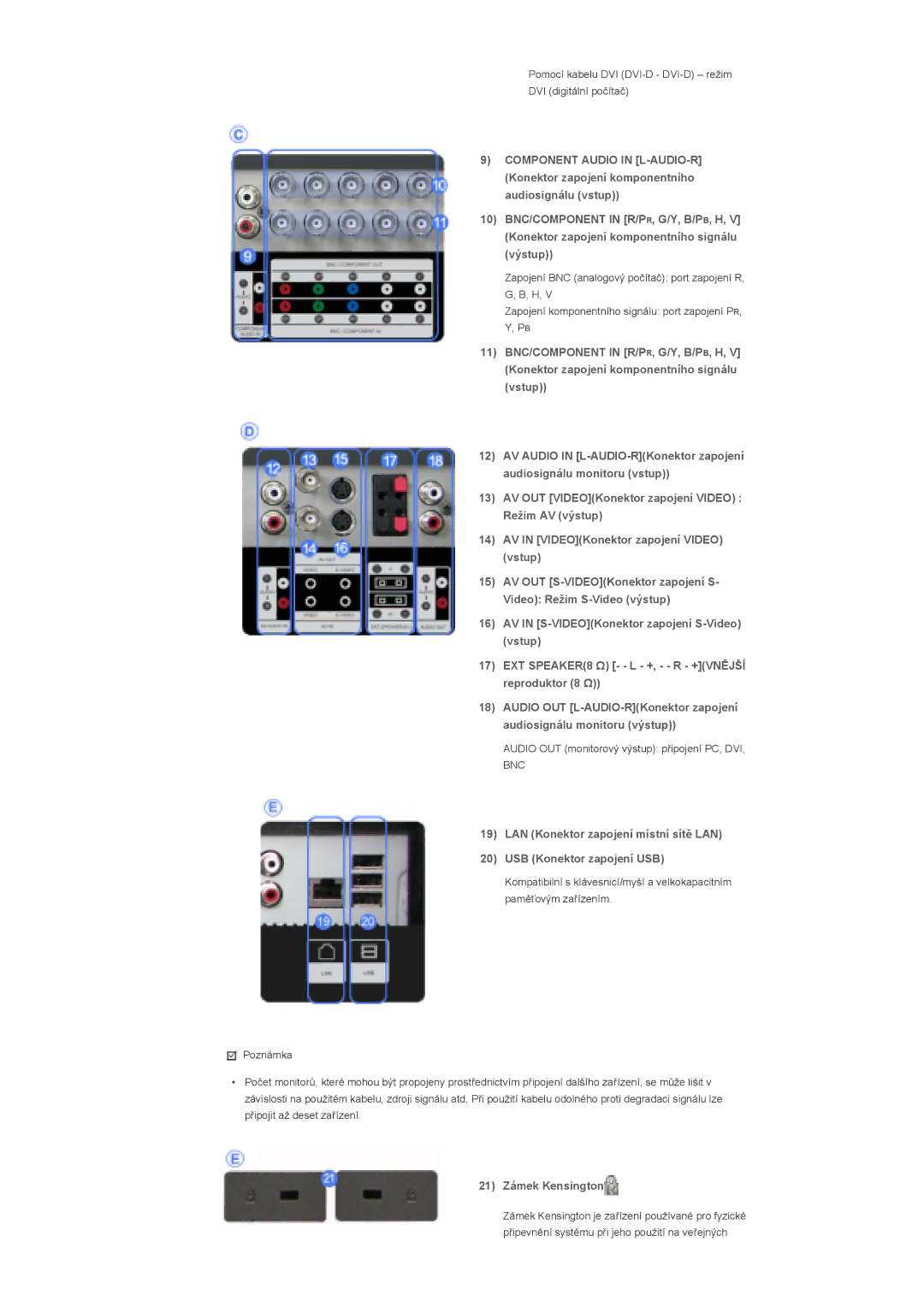 Samsung LS57BPTNS/EDC, LS57BPTNB/EDC manual 21 Zámek Kensington 