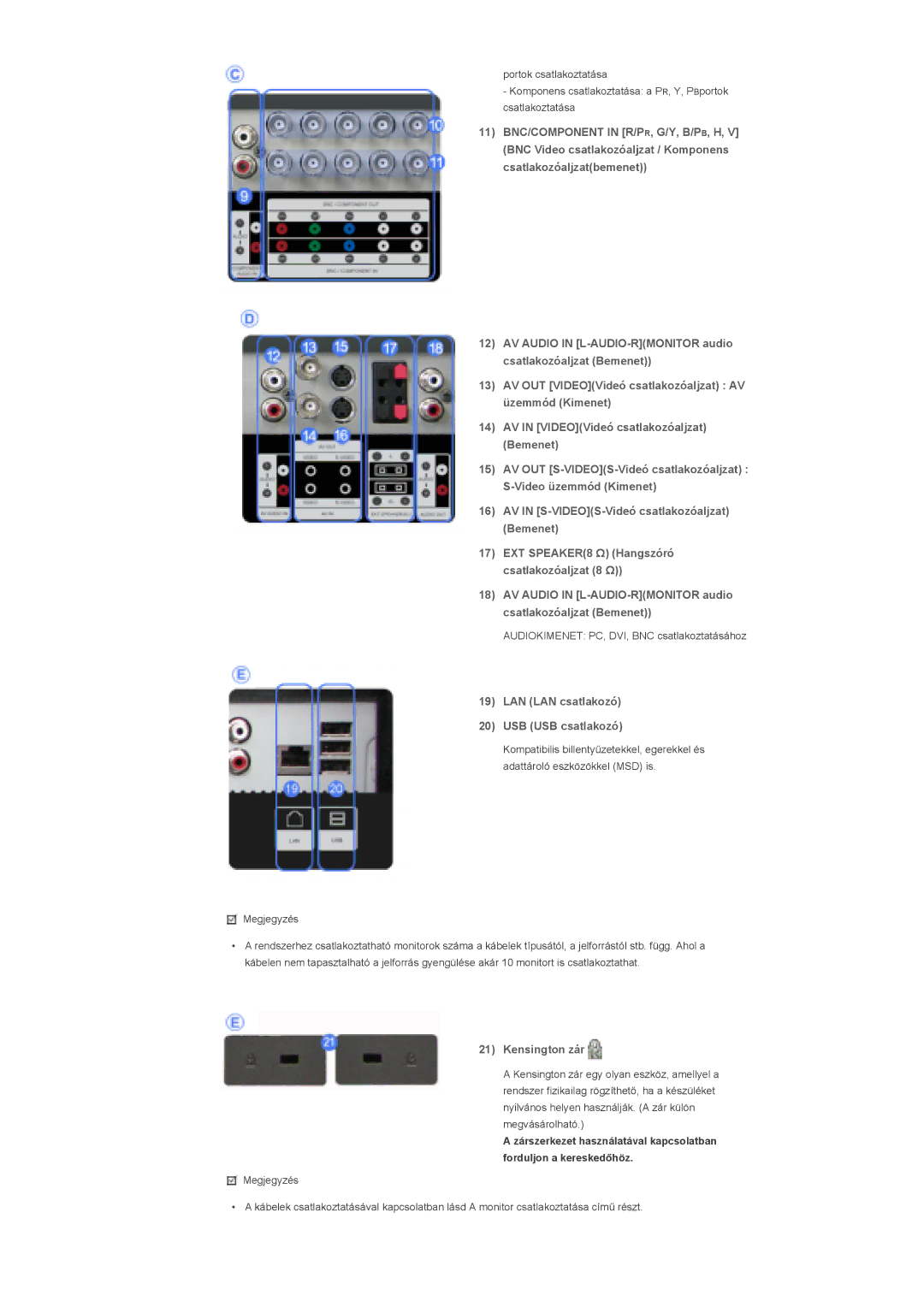 Samsung LS57BPTNS/EDC, LS57BPTNB/EDC manual LAN LAN csatlakozó USB USB csatlakozó, Kensington zár 