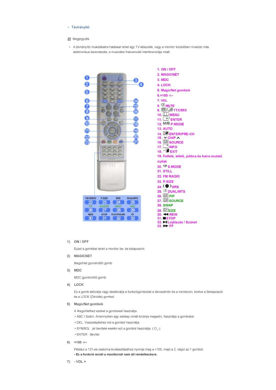 Samsung LS57BPTNB/EDC, LS57BPTNS/EDC manual Magicnet, Lock 