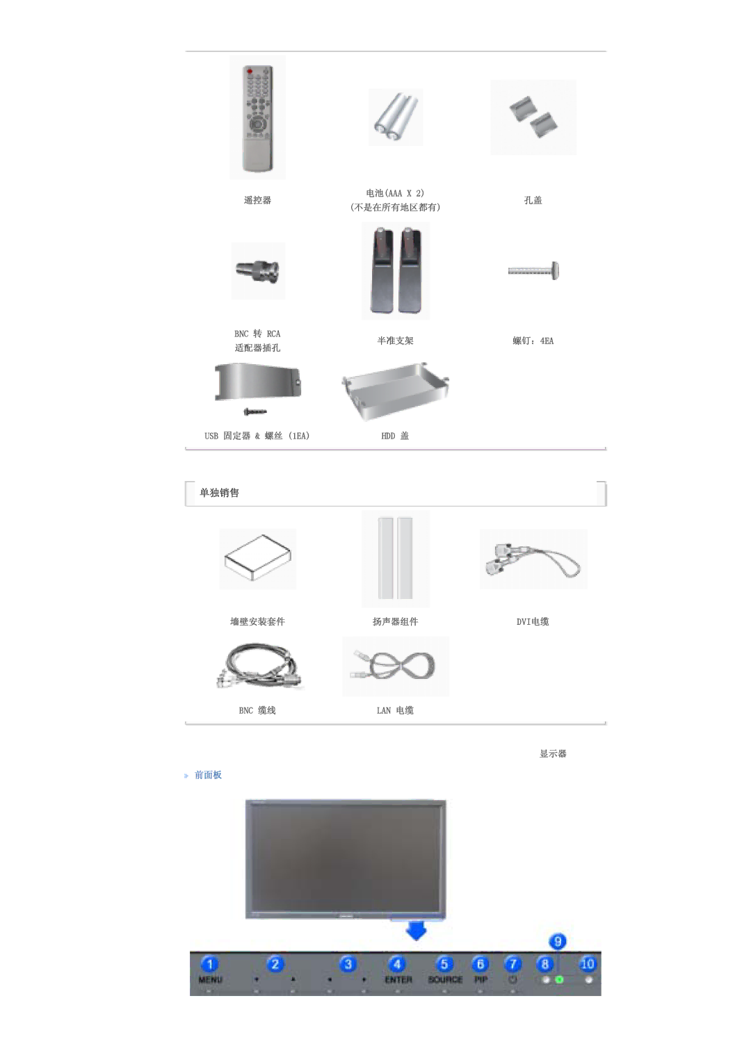 Samsung LS57BPTNB/EDC, LS57BPTNS/EDC manual 遥控器, BNC 转 RCA 半准支架螺钉：4EA 适配器插孔 USB 固定器 & 螺丝 1EA, 墙壁安装套件 扬声器组件, Bnc 缆线, 显示器 