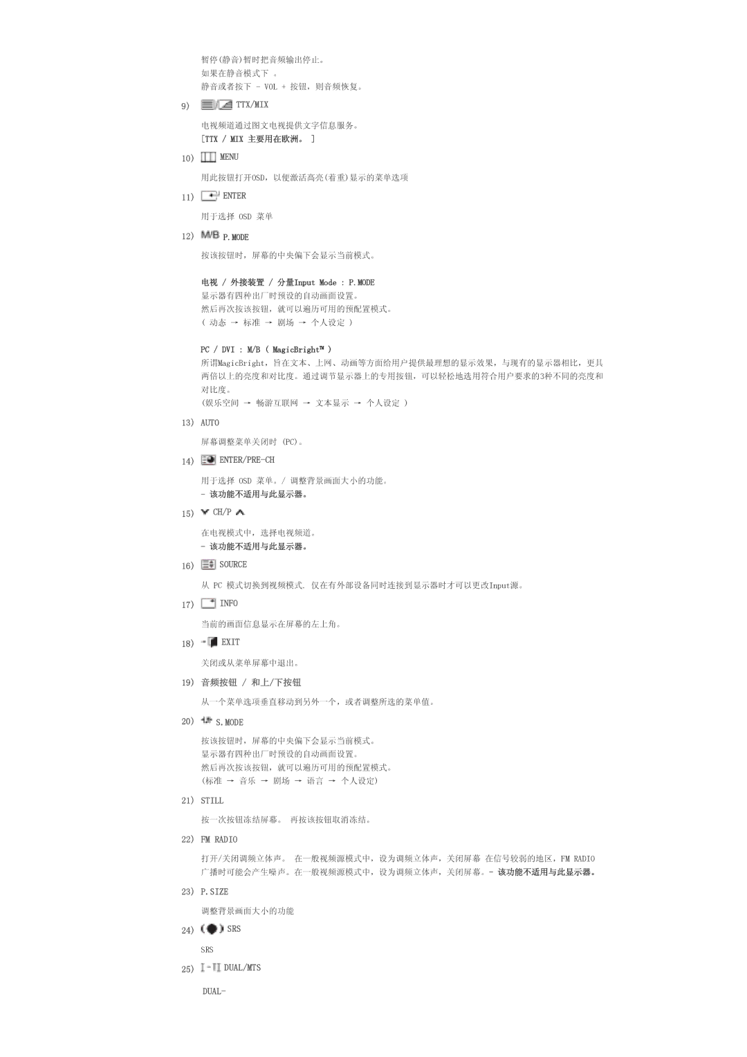 Samsung LS57BPTNS/EDC, LS57BPTNB/EDC manual Ttx/Mix, Enter/Pre-Ch, Still, FM Radio, DUAL/MTS Dual 