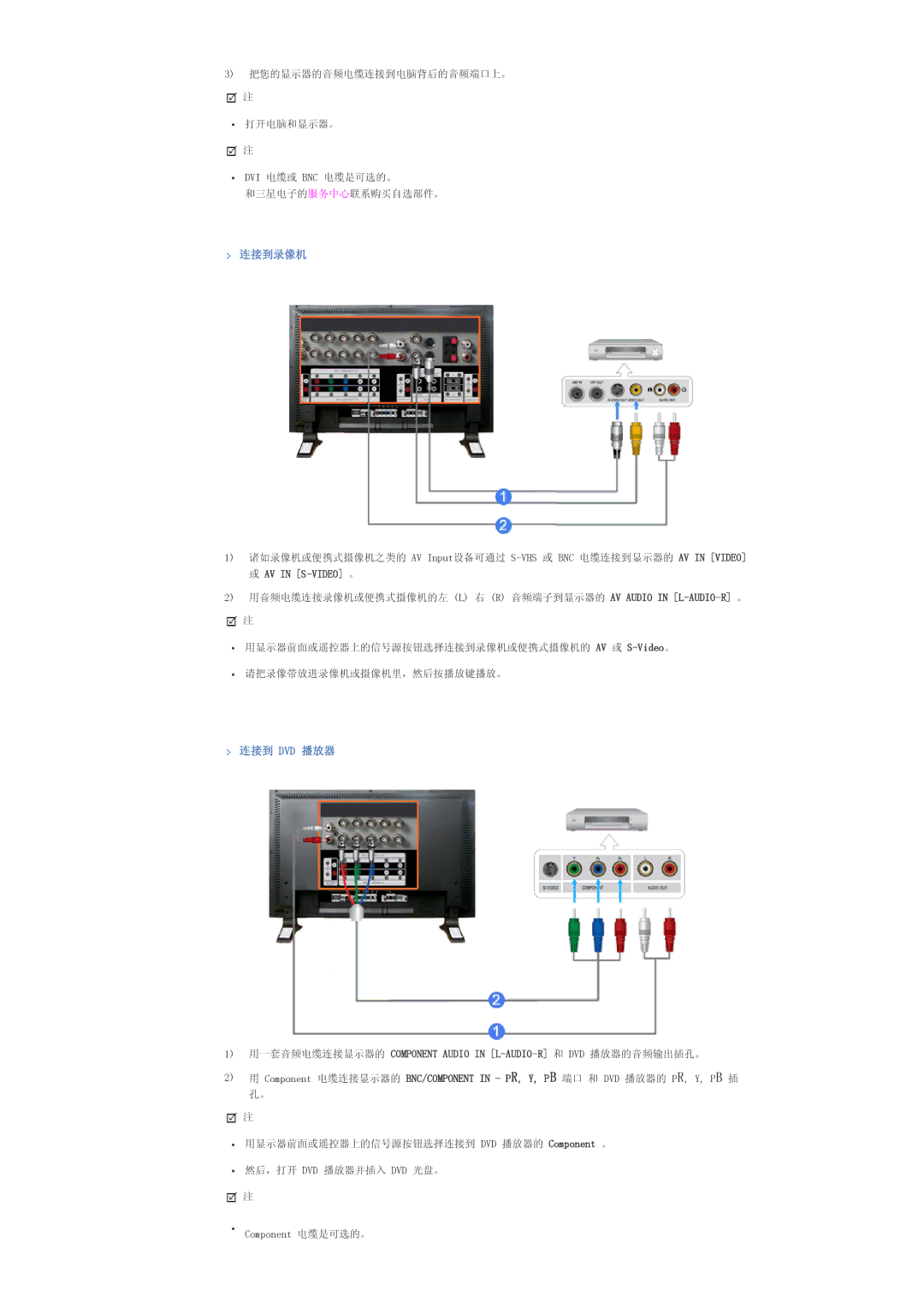 Samsung LS57BPTNS/EDC, LS57BPTNB/EDC manual 连接到录像机, 连接到 Dvd 播放器 