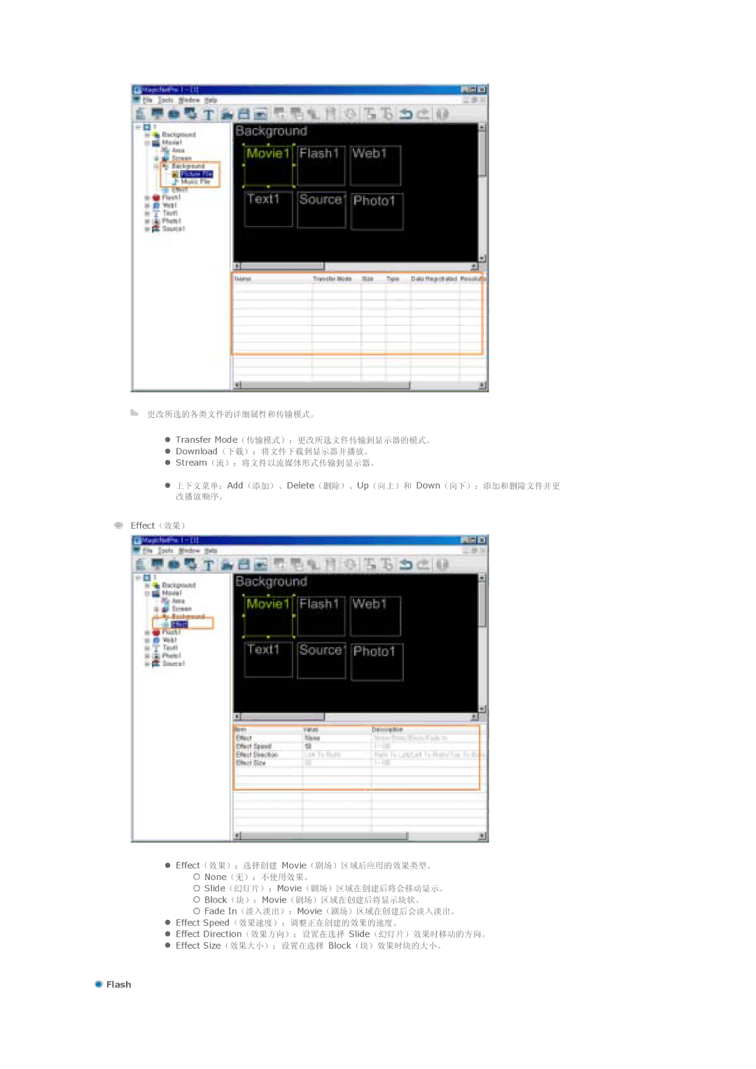 Samsung LS57BPTNS/EDC, LS57BPTNB/EDC manual Flash 