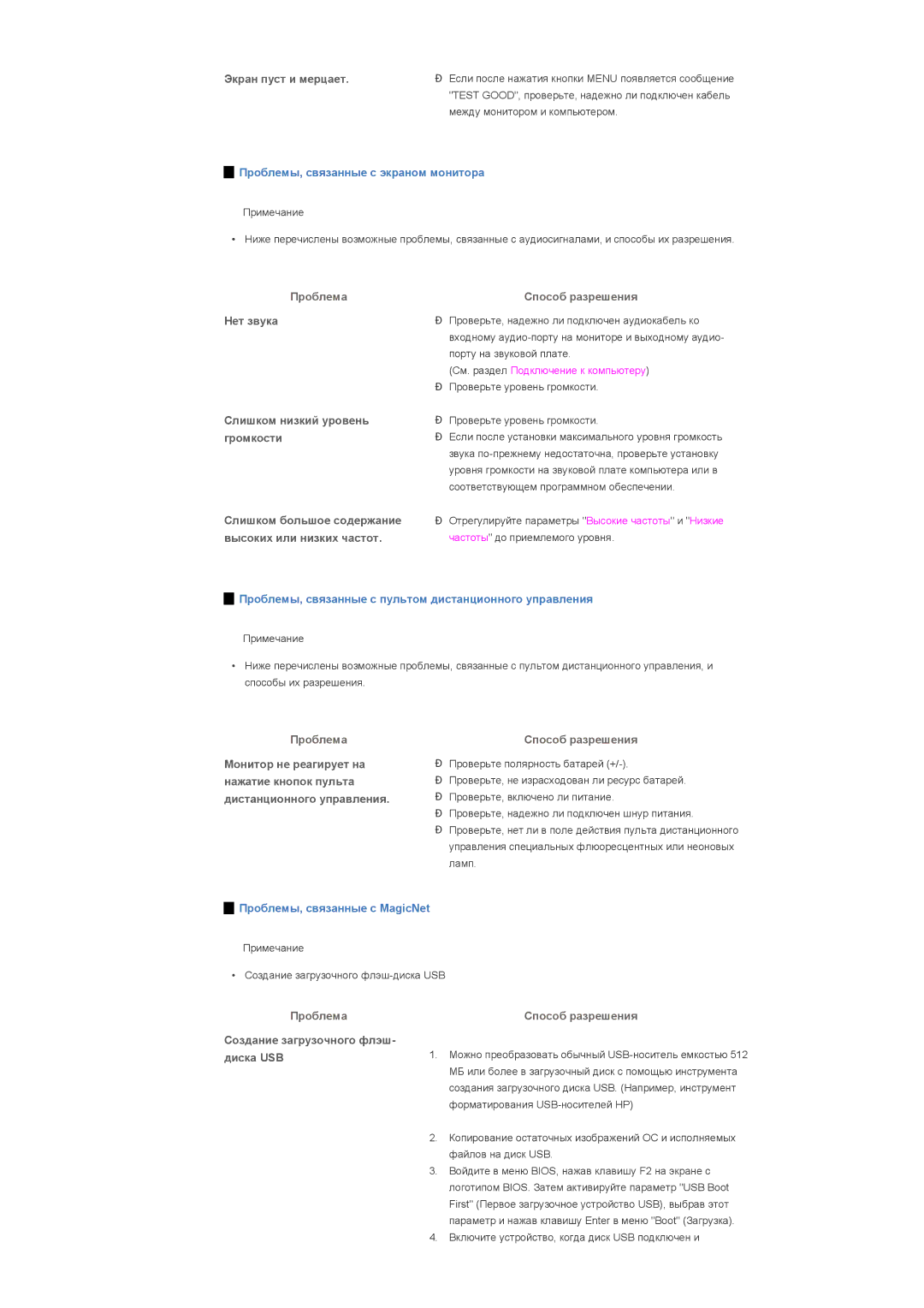 Samsung LS57BPTNS/EDC manual Экран пуст и мерцает, Нет звука, Слишком низкий уровень громкости, Слишком большое содержание 